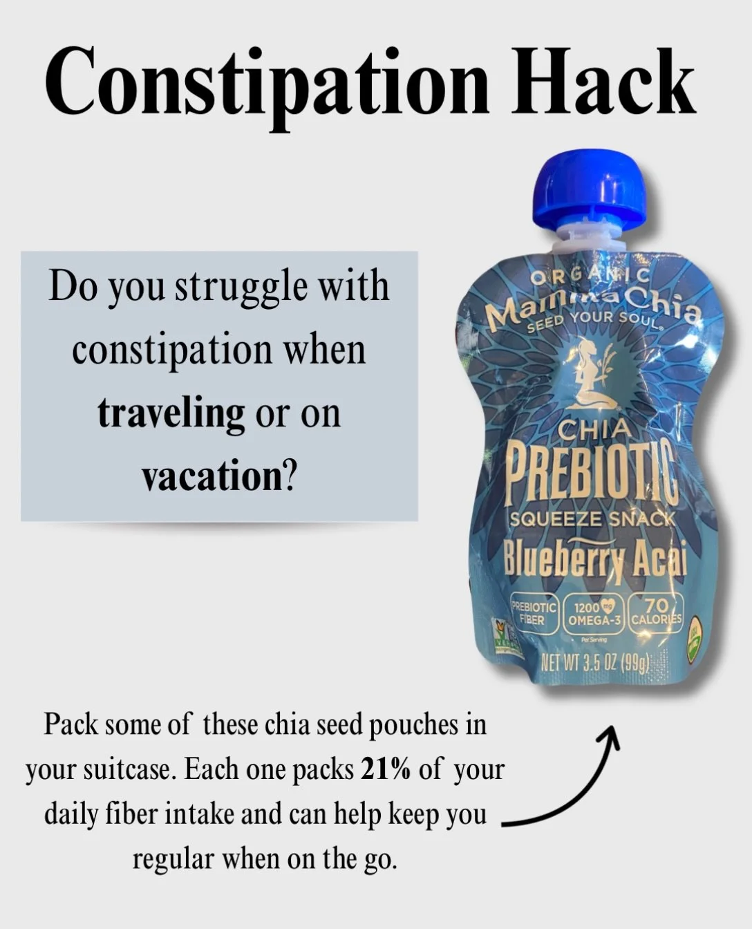 Constipation when traveling happens to so many people. But planning ahead and packing some high fiber foods can make all the difference! 

#sarkisianpelvichealth #constipation #pelvichealth #pelvicfloorpt #matthewsnc