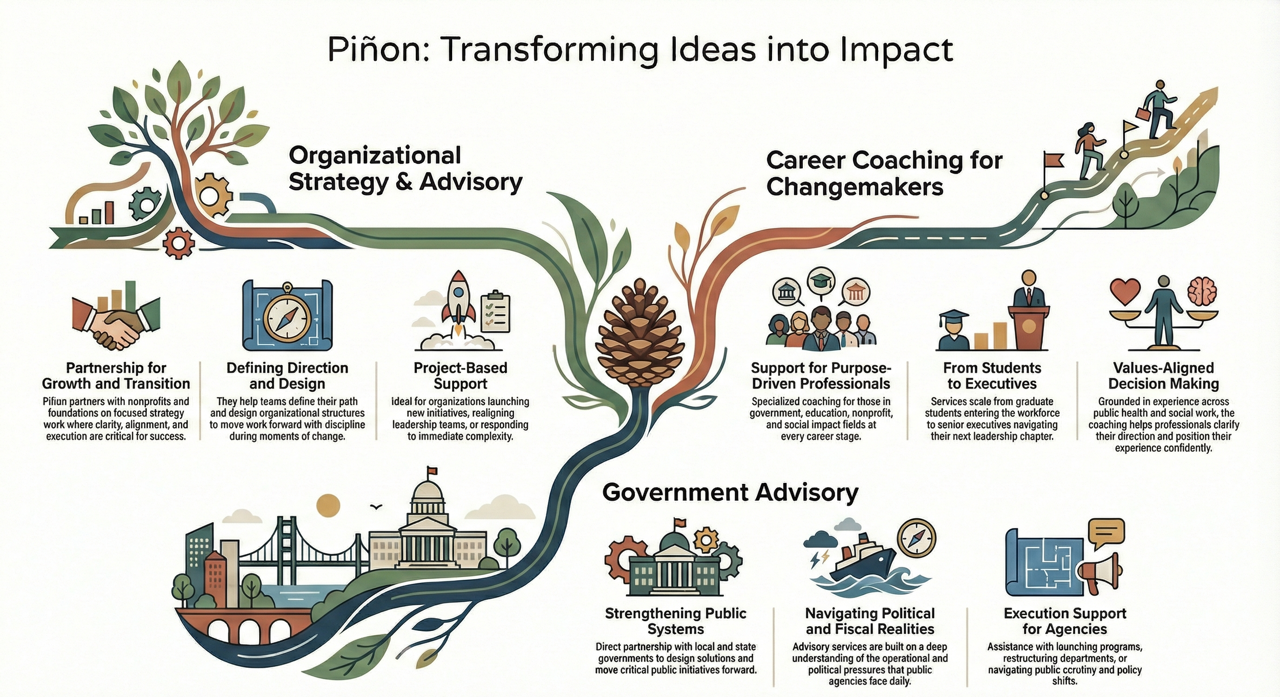 Especially Now: The Quiet Work of Strengthening Public Systems