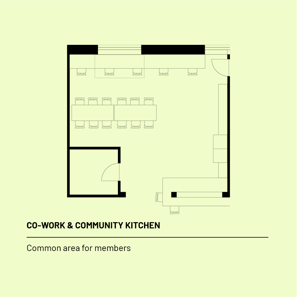 Community kitchen