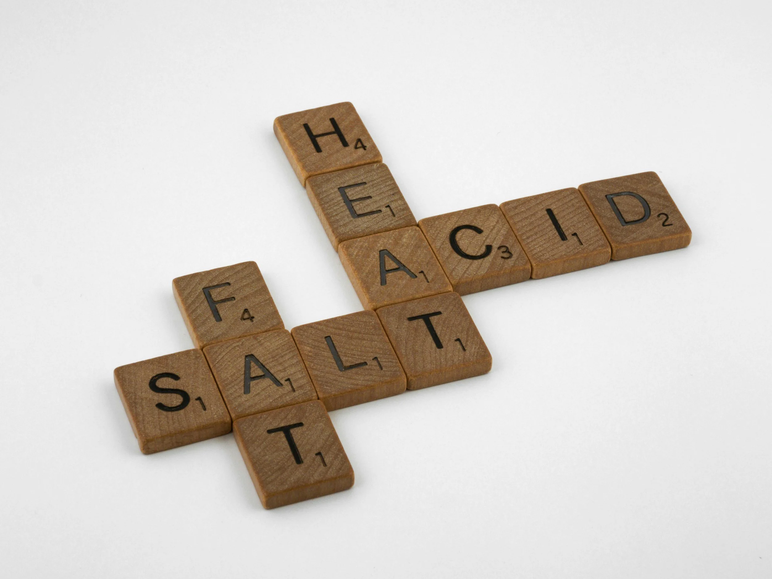 Acid Reflux: A Silent Threat to Your Smile
