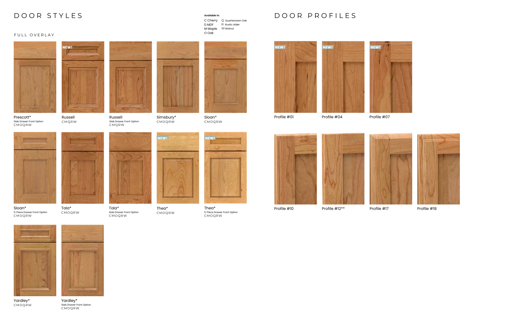 Various wooden kitchen cabinet door styles displayed in two rows.