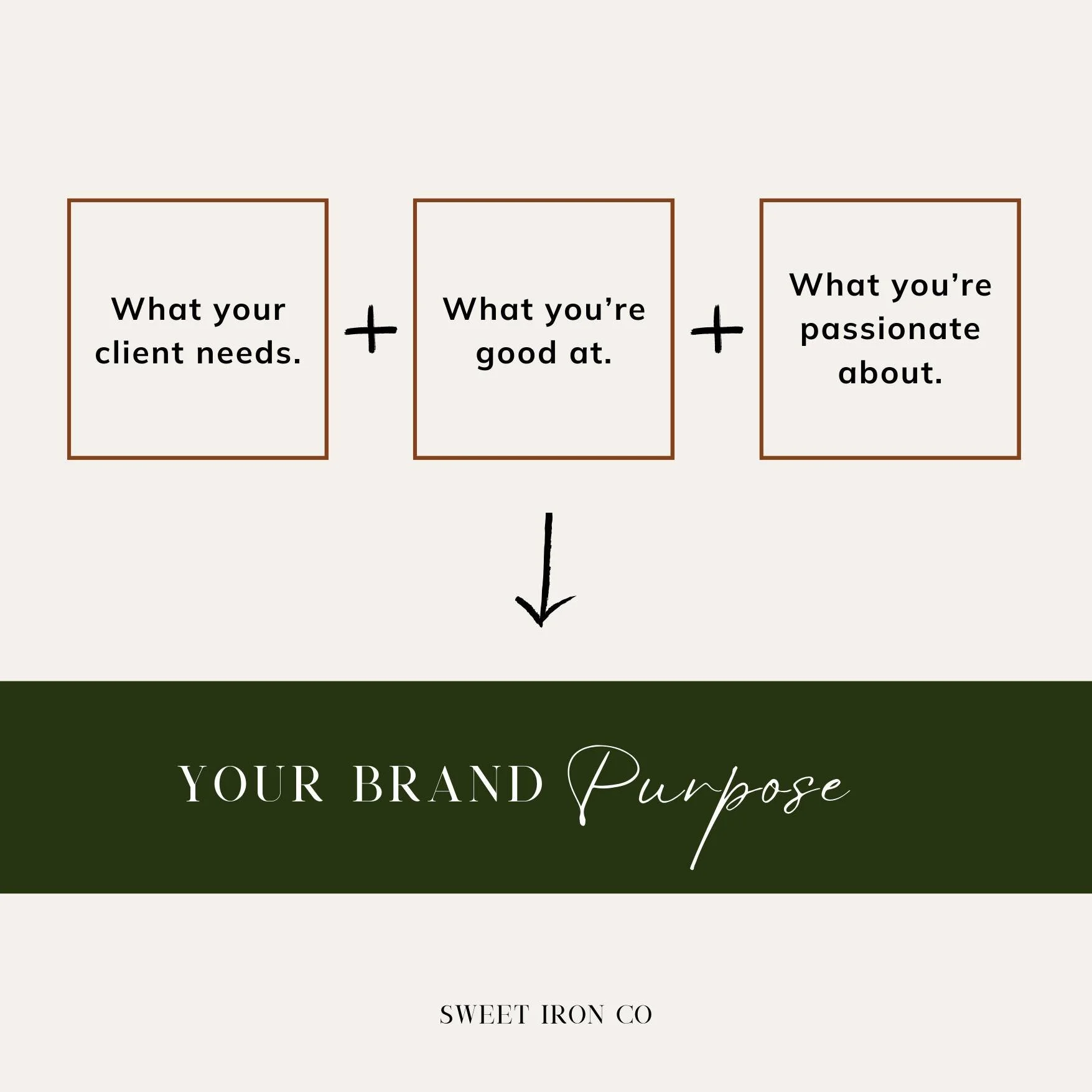 How do you differentiate yourself?  Start by defining your brand purpose.  Then talk about it.
#equinemarketing #branding #brandimportance #brandpurpose