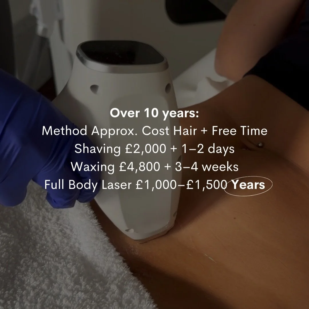 Let&rsquo;s talk about the long game, babes 💸✨
 Shaving and waxing might seem cheaper upfront, but when you look at the actual numbers over 10 years&hellip; it&rsquo;s a whole different story. Endless razors, constant waxing appointments, time lost,