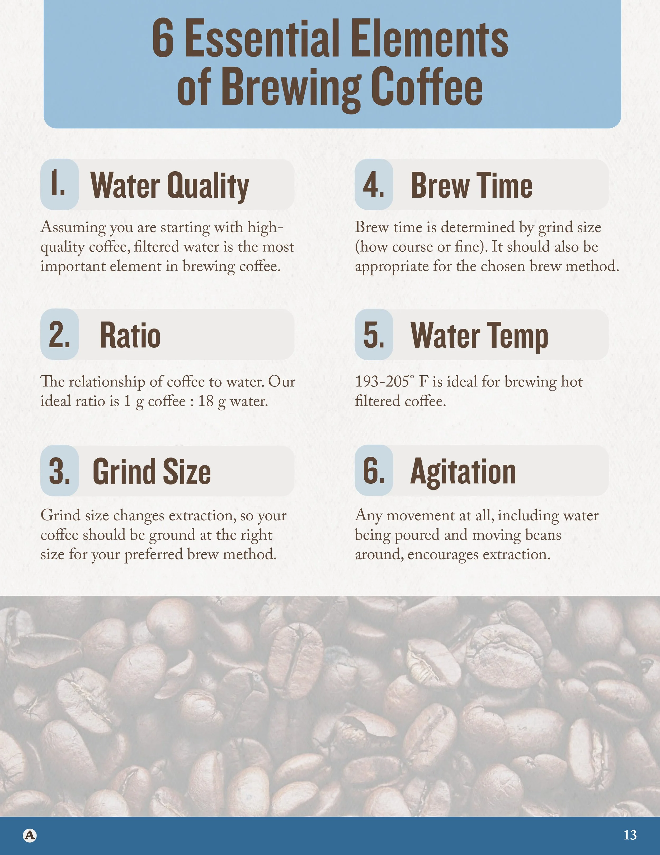coffee-manual-2024_13.jpg