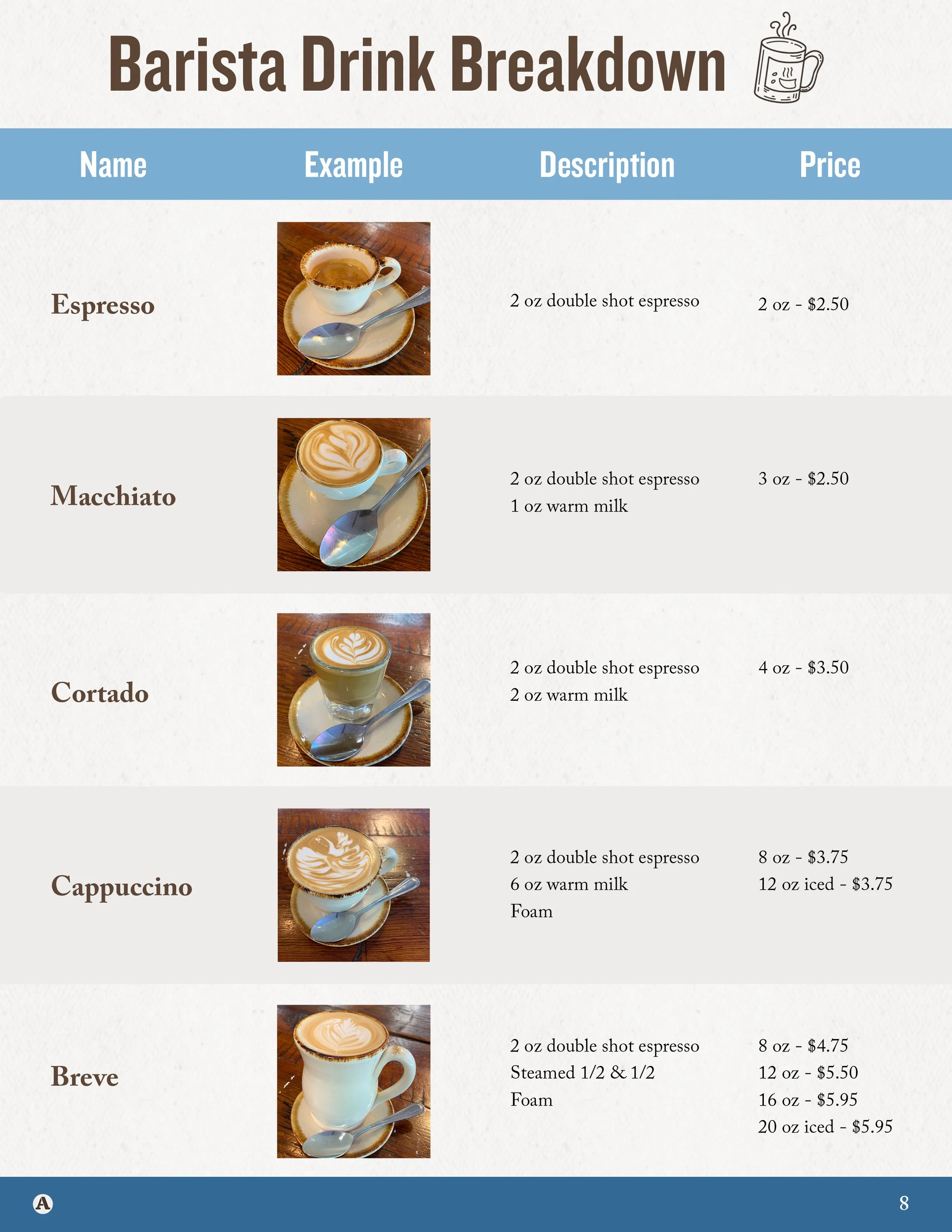 coffee-manual-2024_8.jpg