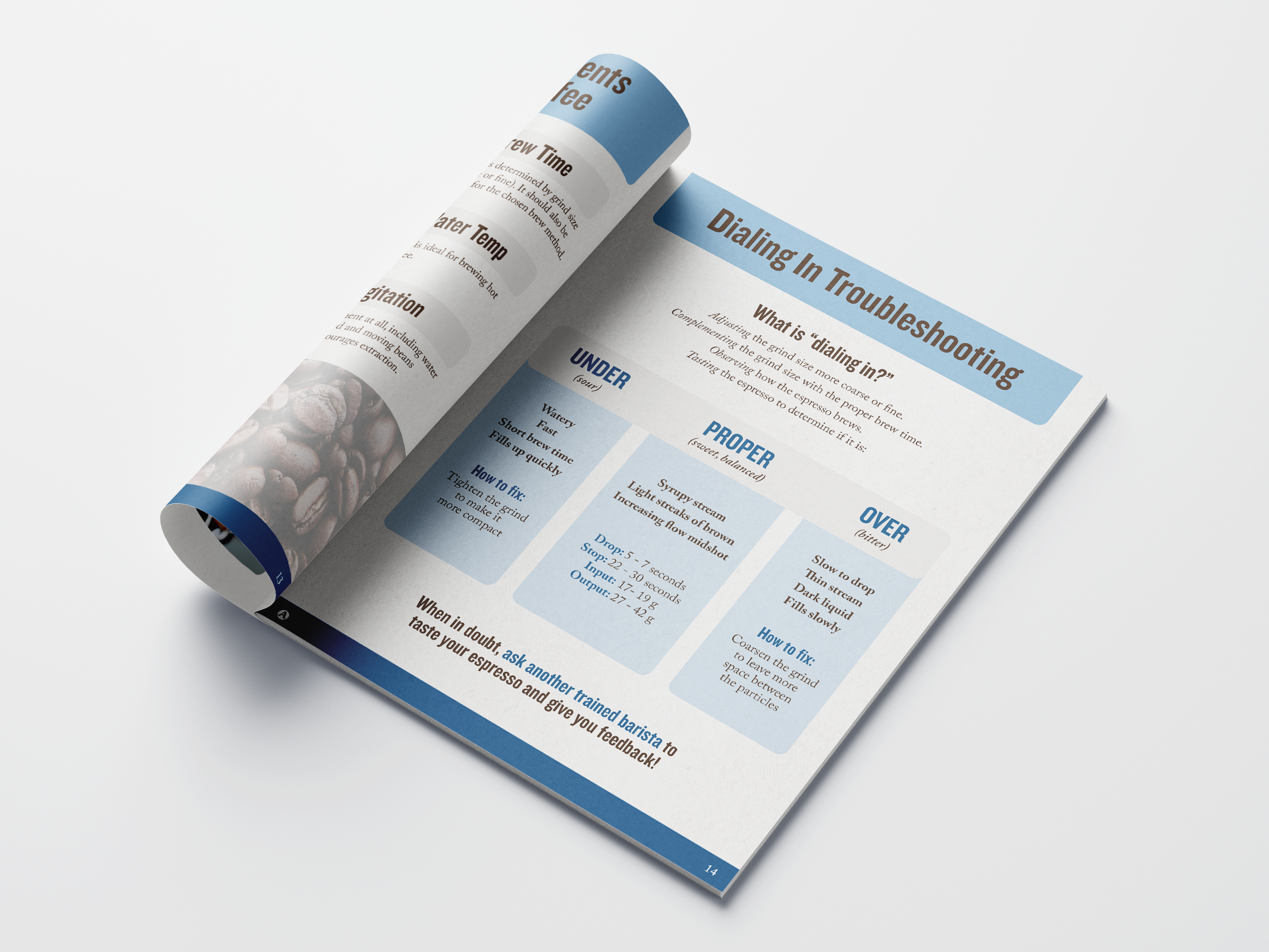 Mockup_CoffeeManual_1.png