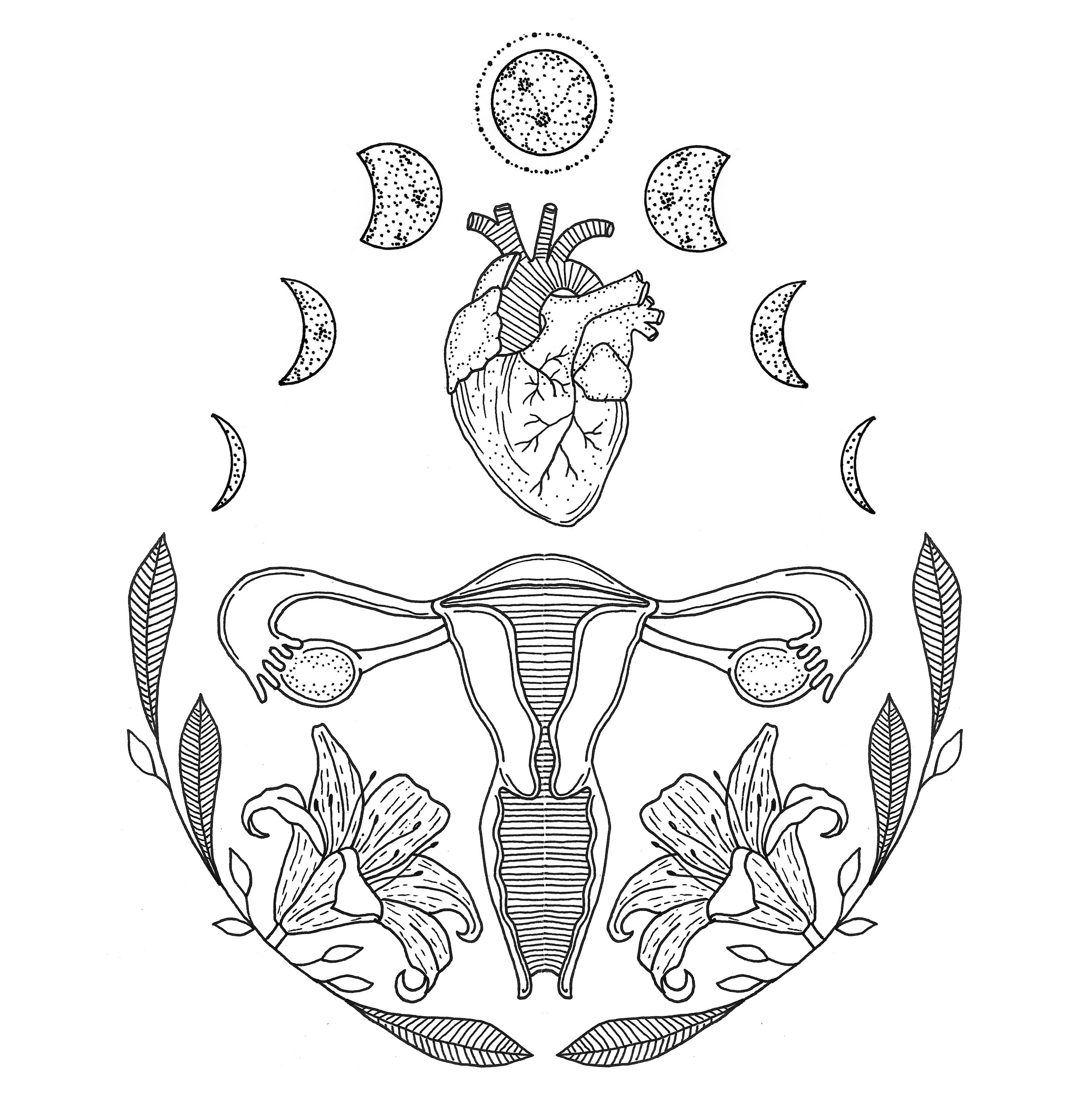 The Broken Union Between Womb &amp; Heart