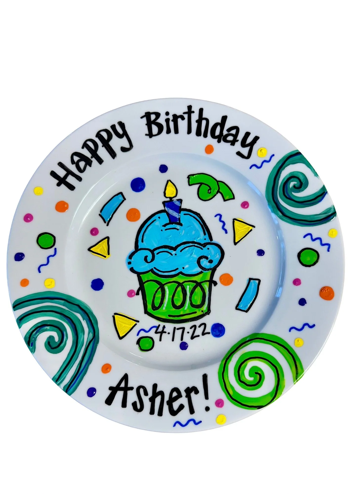 Bdayplate6.jpg