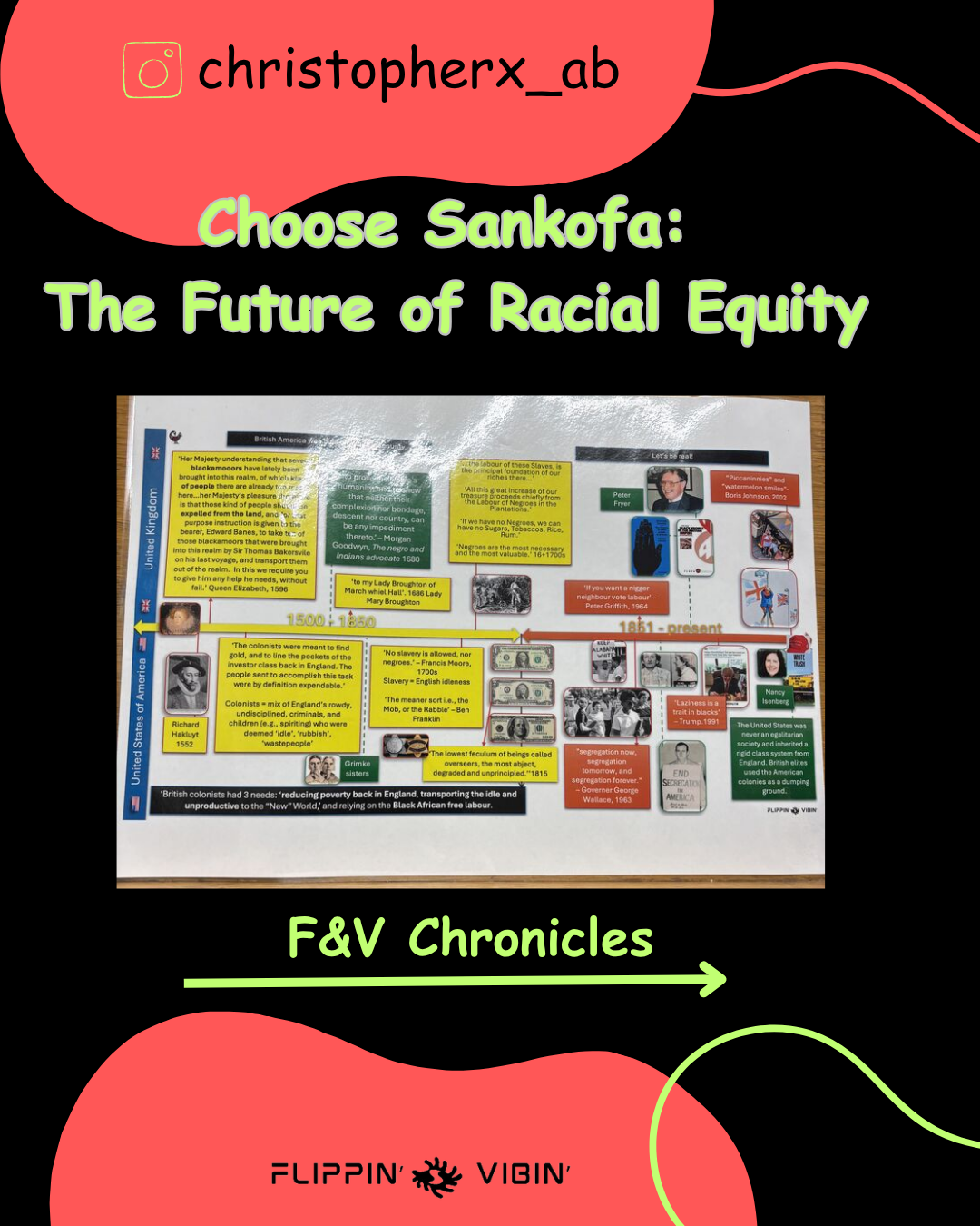 Choose Sankofa: The Future of Racial Equity (BHM-UK)