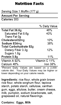 pumpkin cream cheese muffin nutrition label.png
