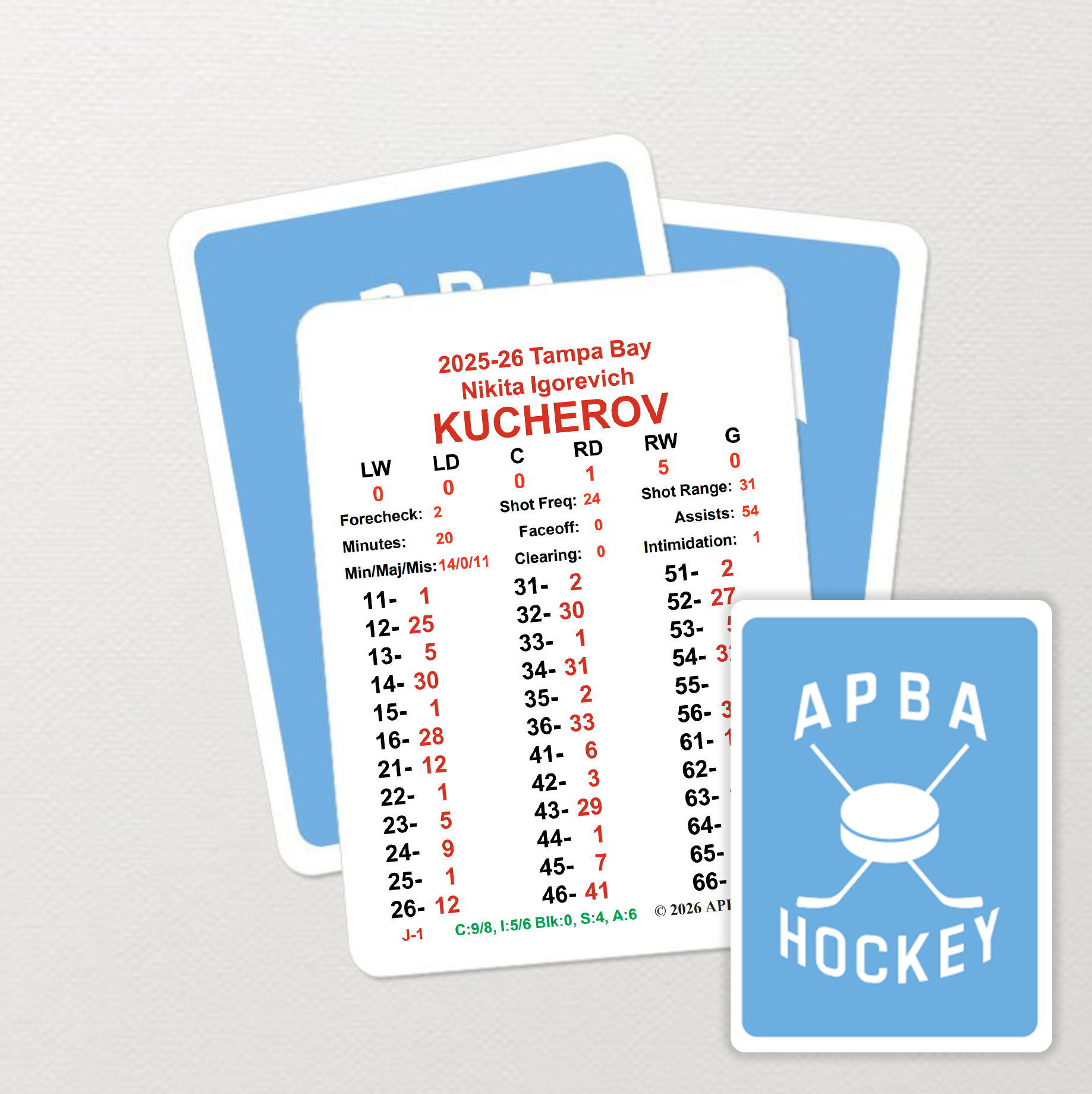 2025-2026 Hockey Season Cards
