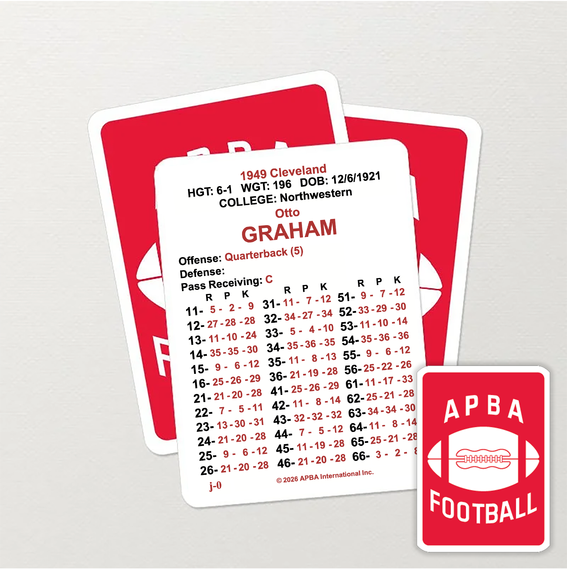 1949 Football AAFC.png