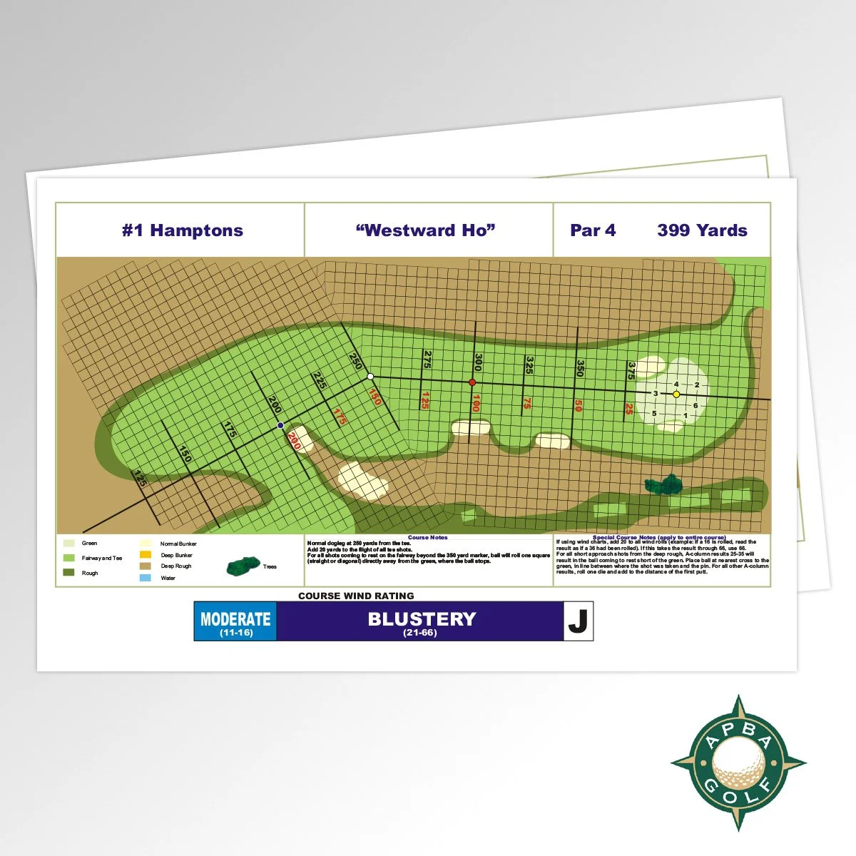 Hamptons Golf Course — APBA Games
