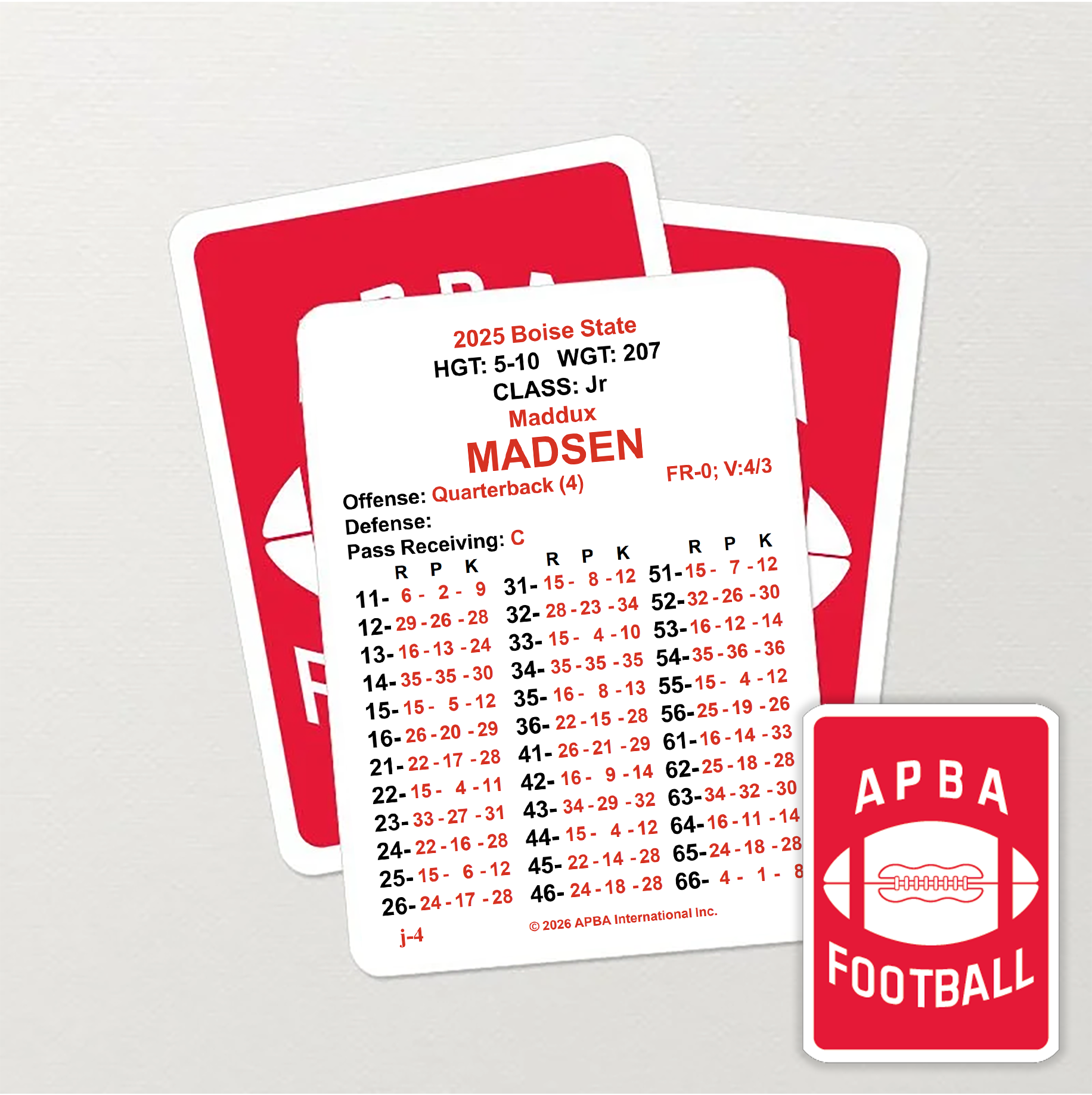 2025 Football GRP5.png