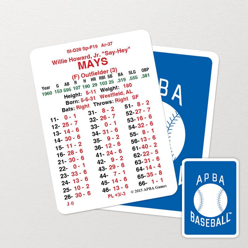 1960 Master Baseball Season Cards