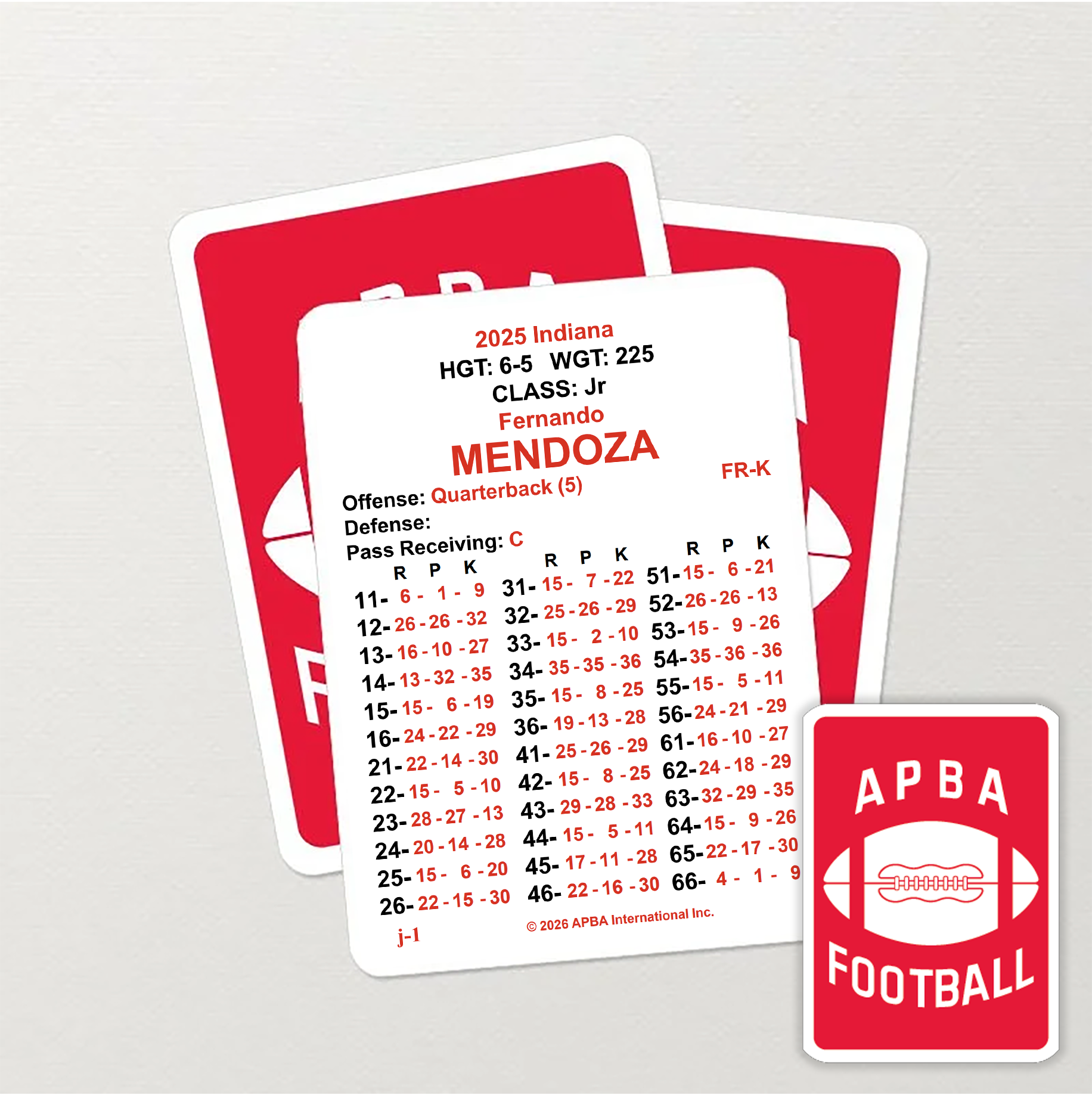 2025 College Football Big Ten Conference Set