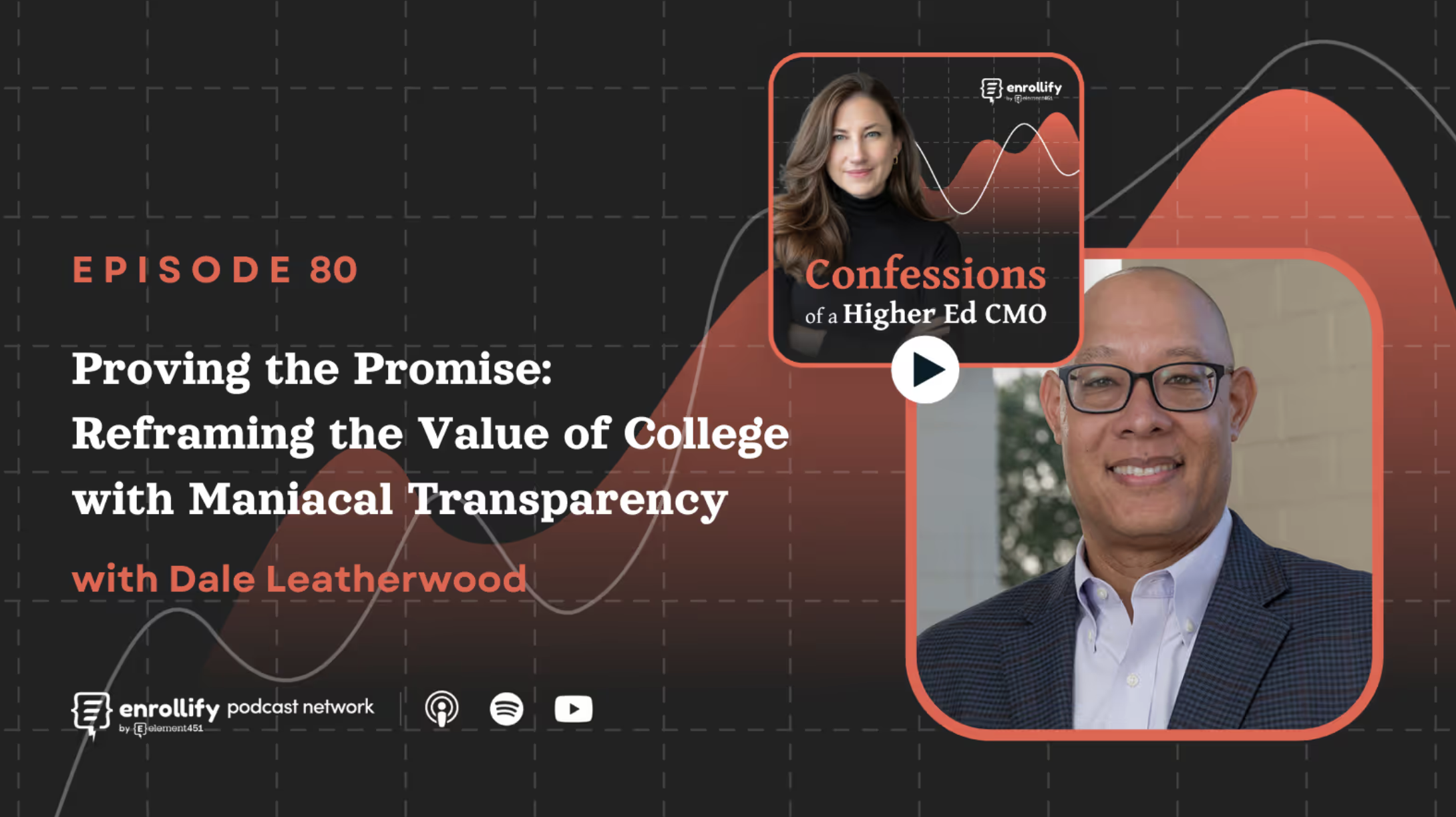 Reframing the Value of College with Maniacal Transparency