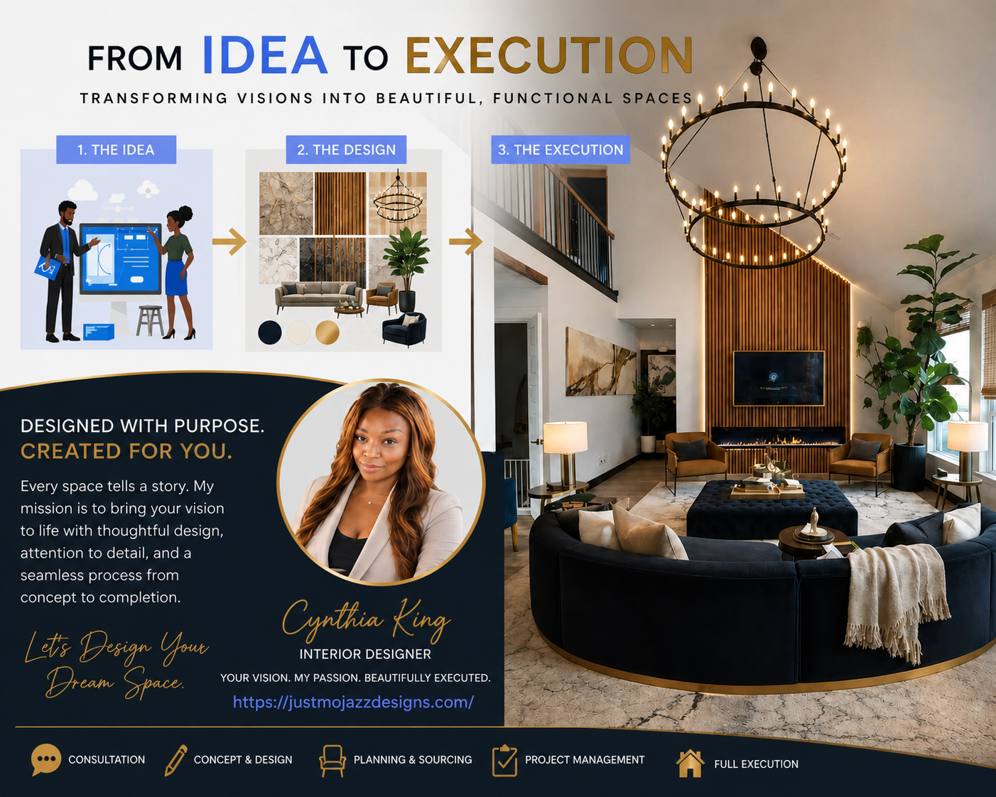 Idea to Execution