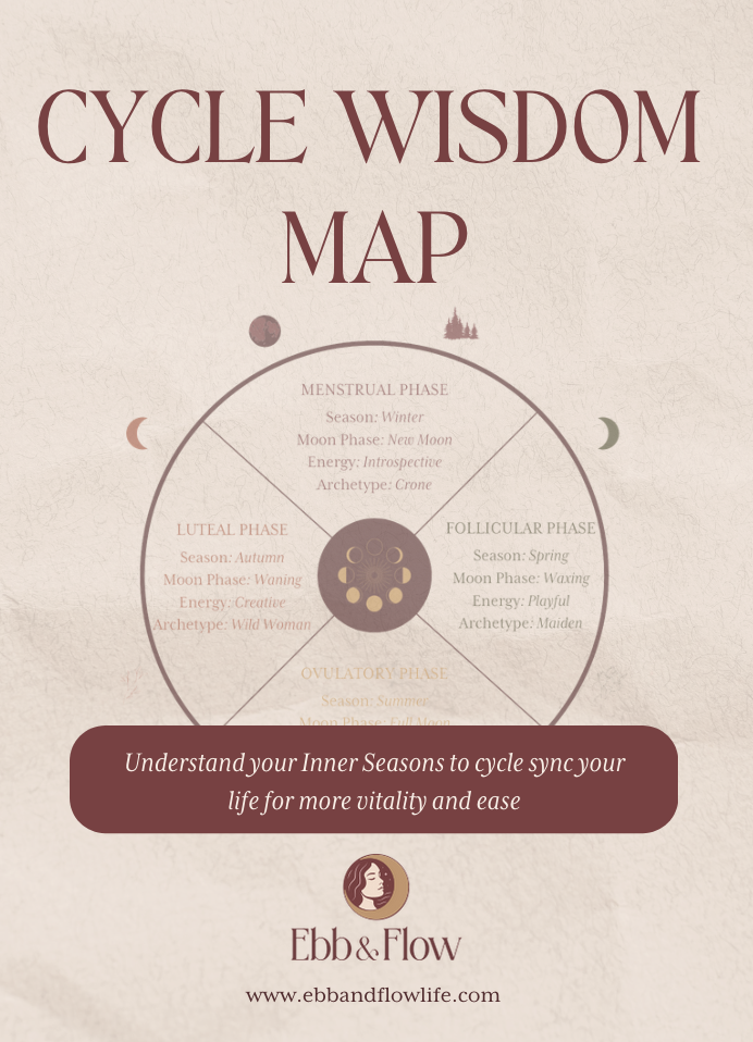 Cycle Wisdom Map cover.png