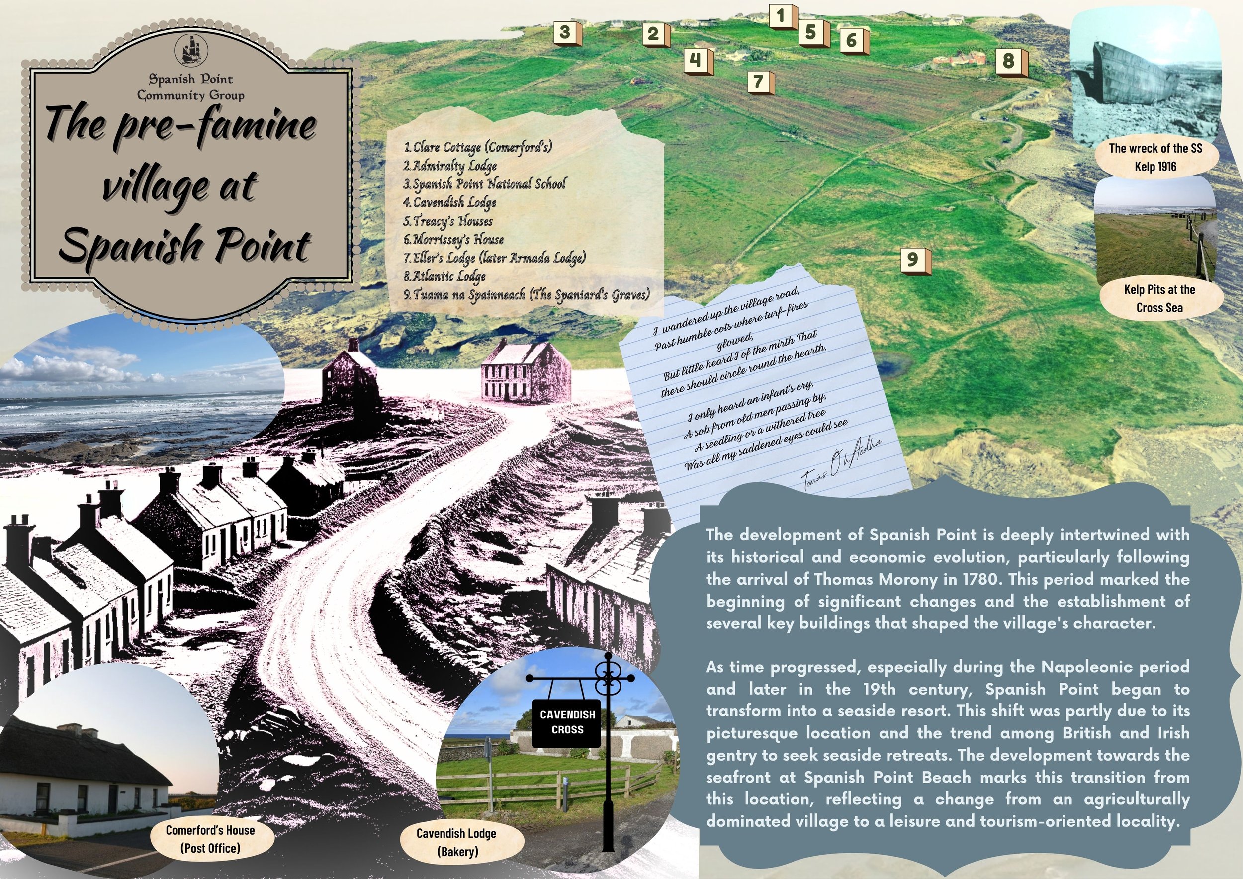 Historiographic Board