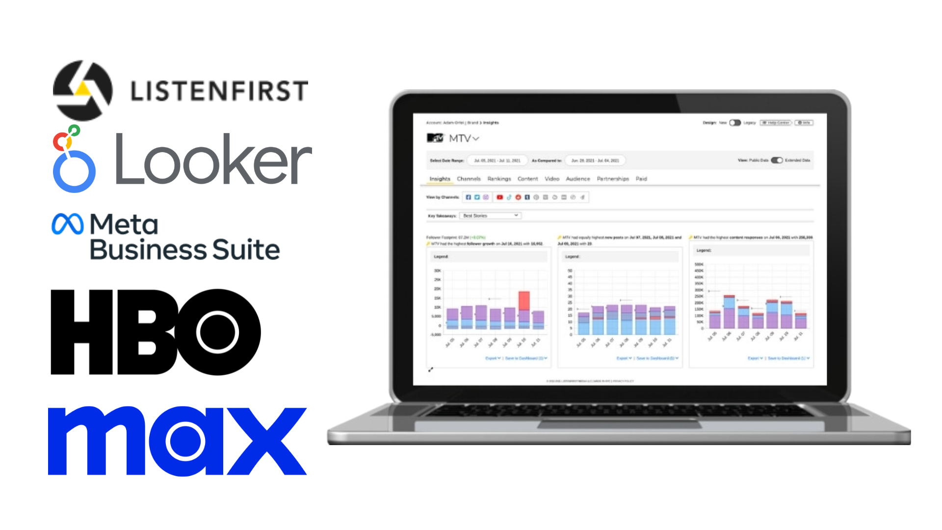Operations — Projects — Curate Red Consulting