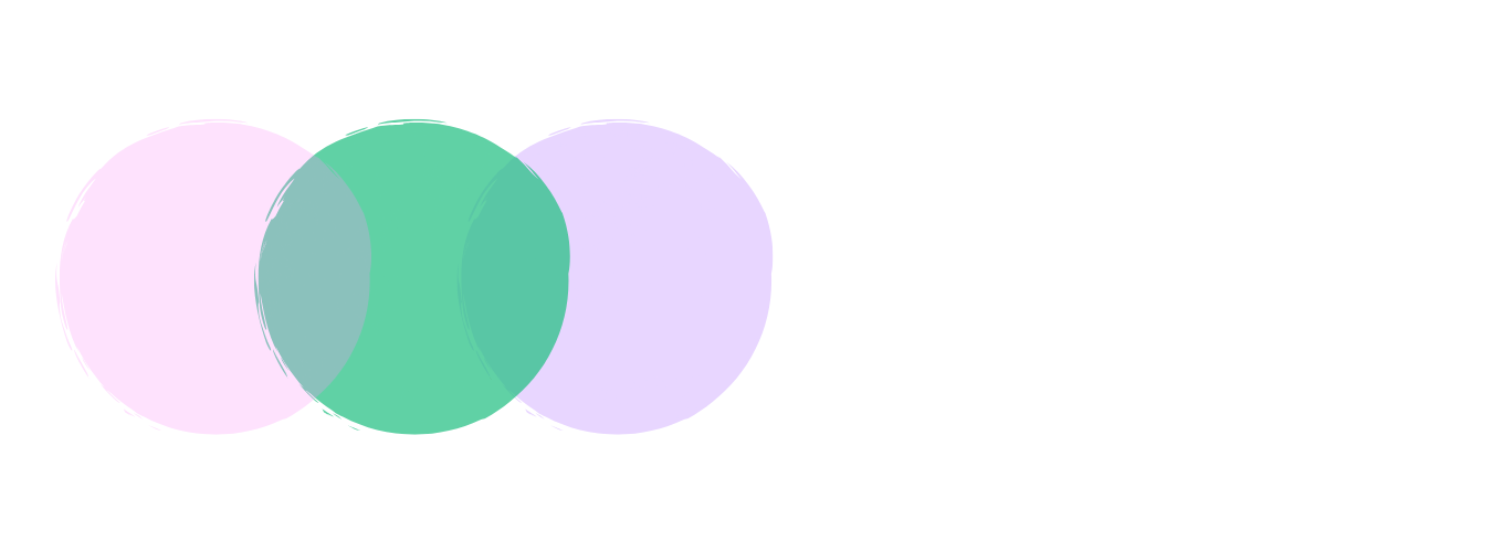 Radical Futures