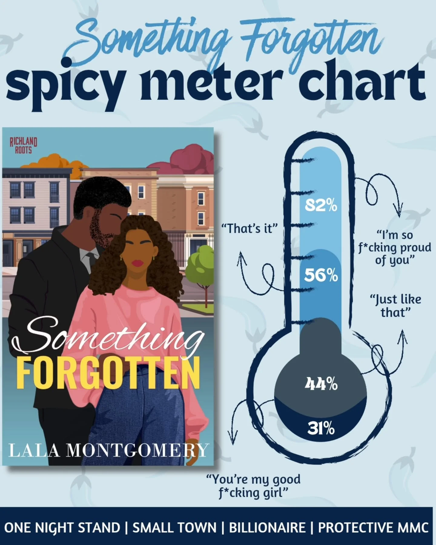 There&rsquo;s just something about Niko DeQuincy.

The way he watches her.
The way &ldquo;one night&rdquo; wasn&rsquo;t enough.

💙 𝑺𝒐𝒎𝒆𝒕𝒉𝒊𝒏𝒈 𝑭𝒐𝒓𝒈𝒐𝒕𝒕𝒆𝒏 💙

Available May 2026 on Kindle Unlimited 

#KindleUnlimited #smalltownromance 