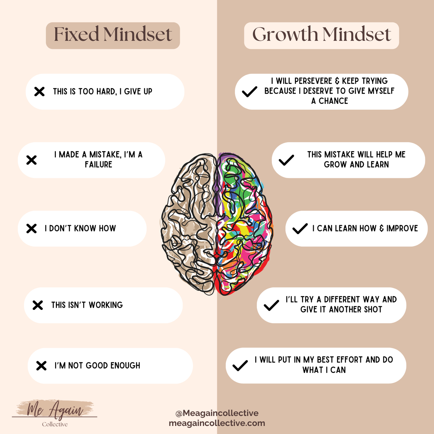 You Will Feel Stuck Until You Make This One Mindset Shift. — Me Again