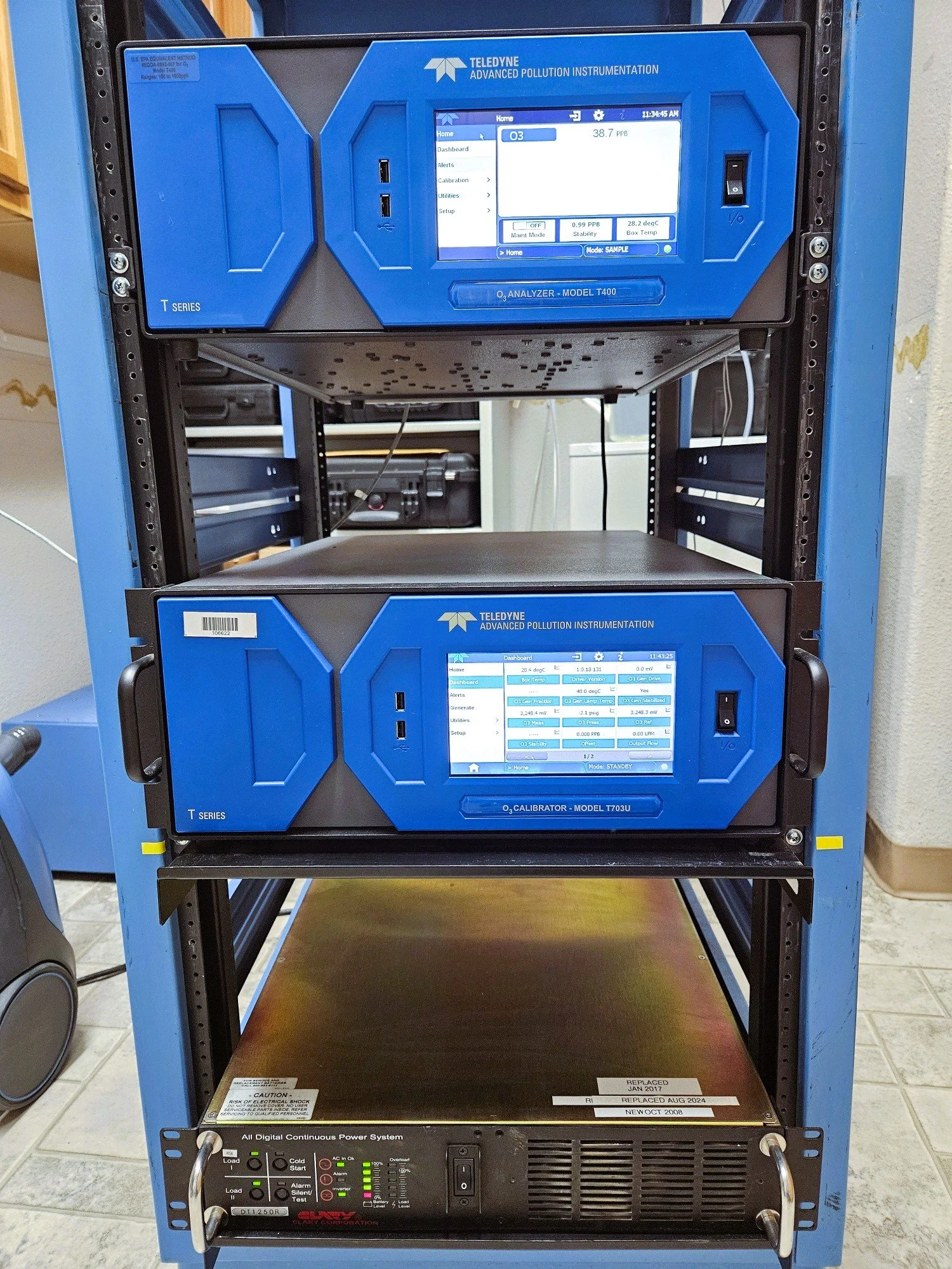 Environmental Rack Monitor Monitoring — Environmental Management Office
