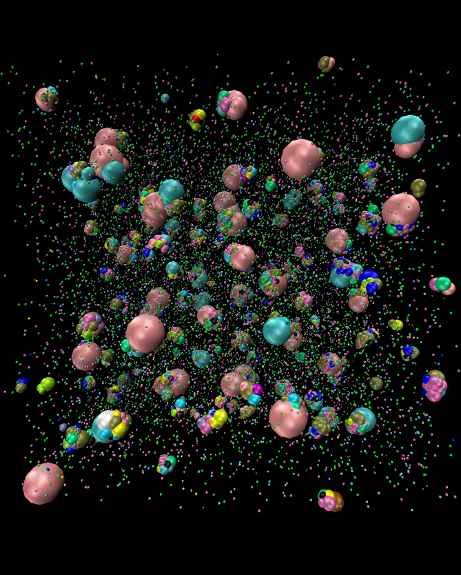 My Work at the Institute for Dynamics of Complex Systems