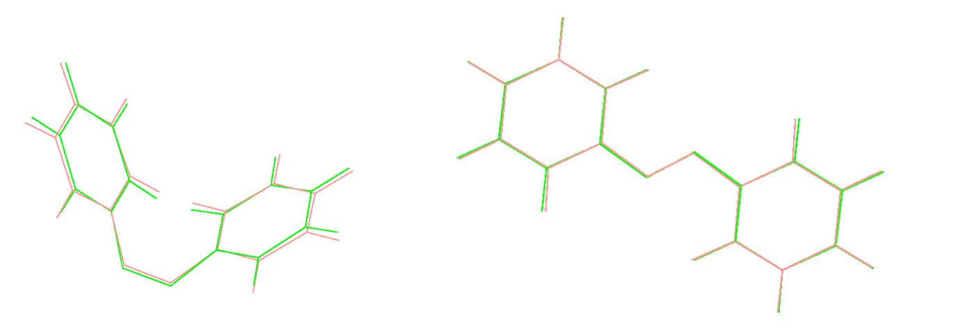 Computational Chemistry, as a Physicist