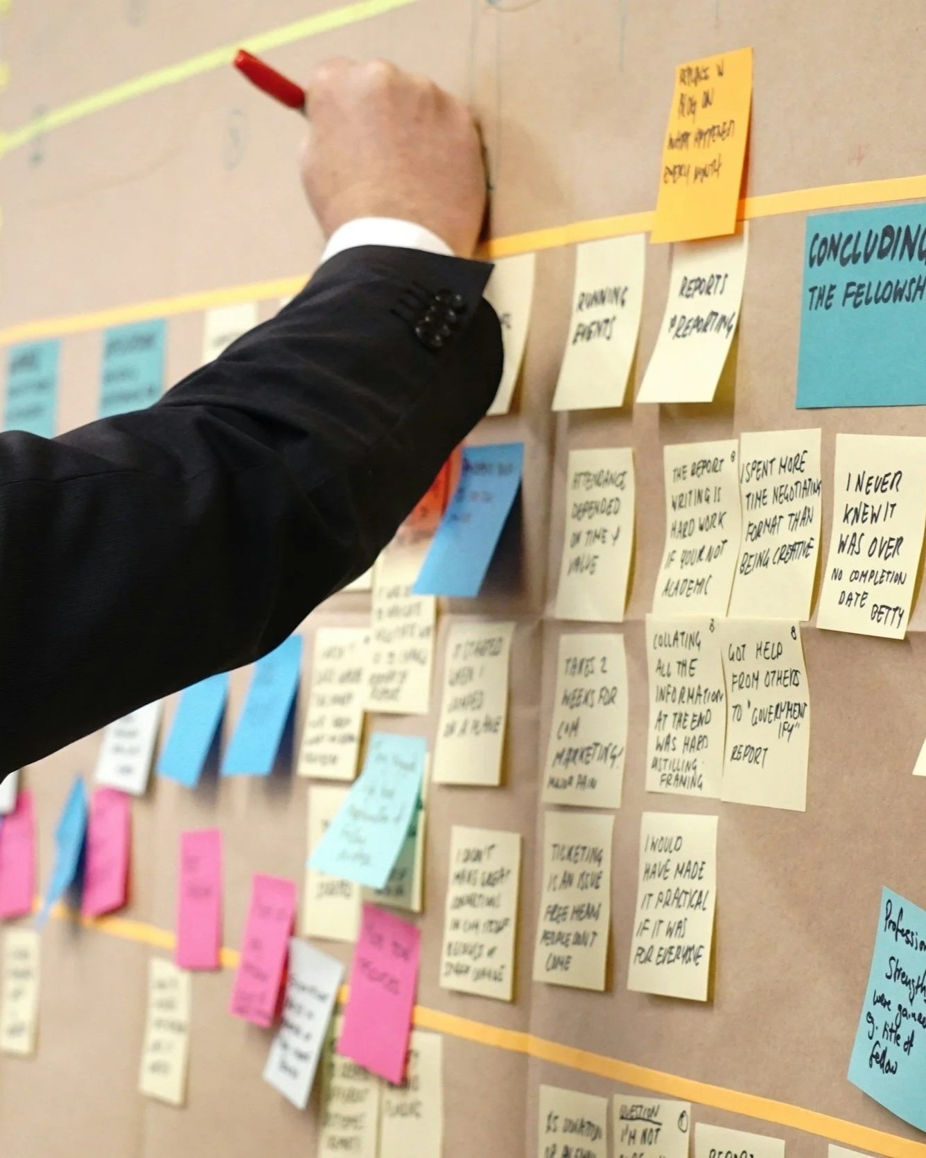 Persona escribiendo en una pizarra con notas adhesivas en varios colores, organizadas en columnas y filas, en un entorno de oficina o reunión de trabajo.