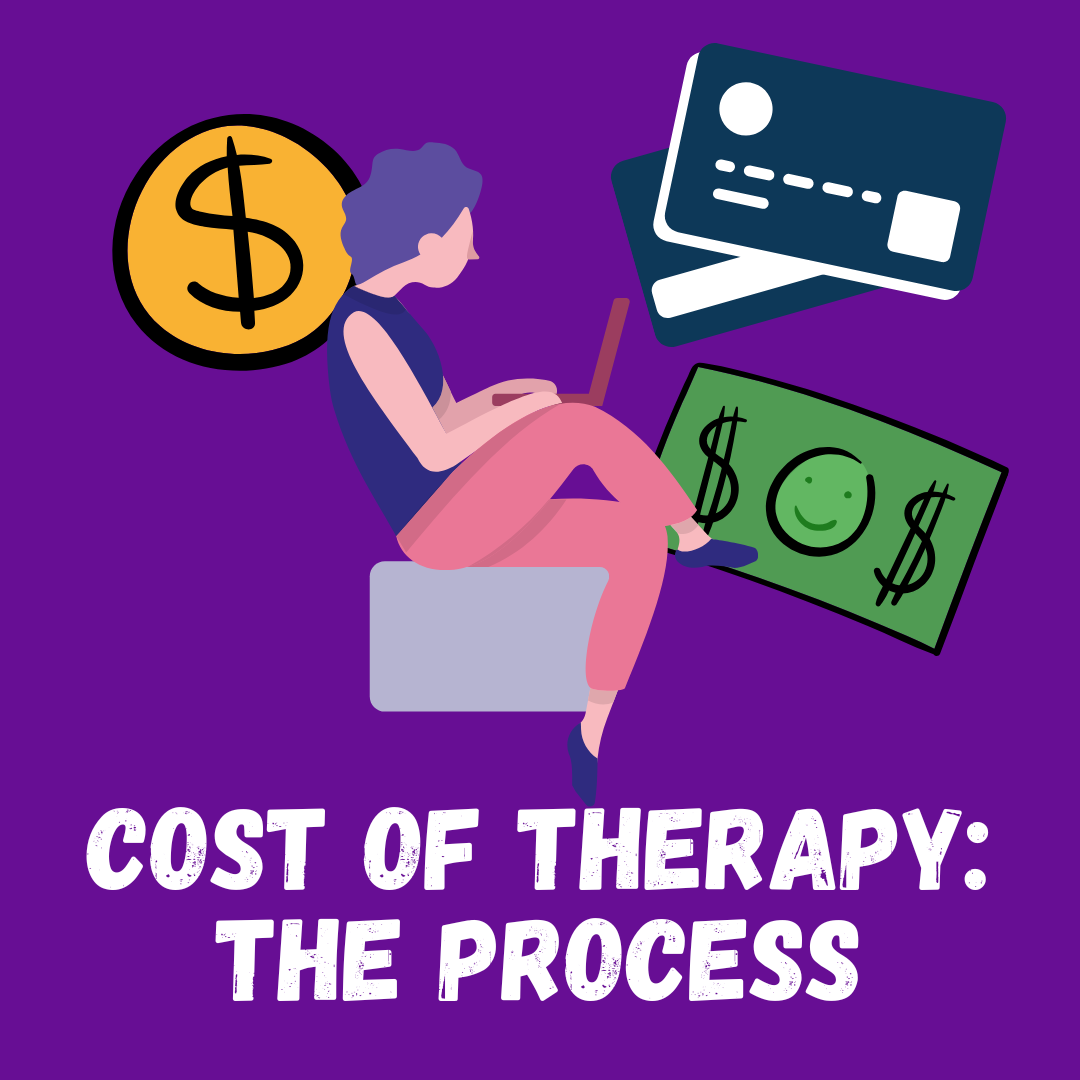 A person types on the computer with money icons floating around their head. "The cost of therapy: the process" is written below them in white