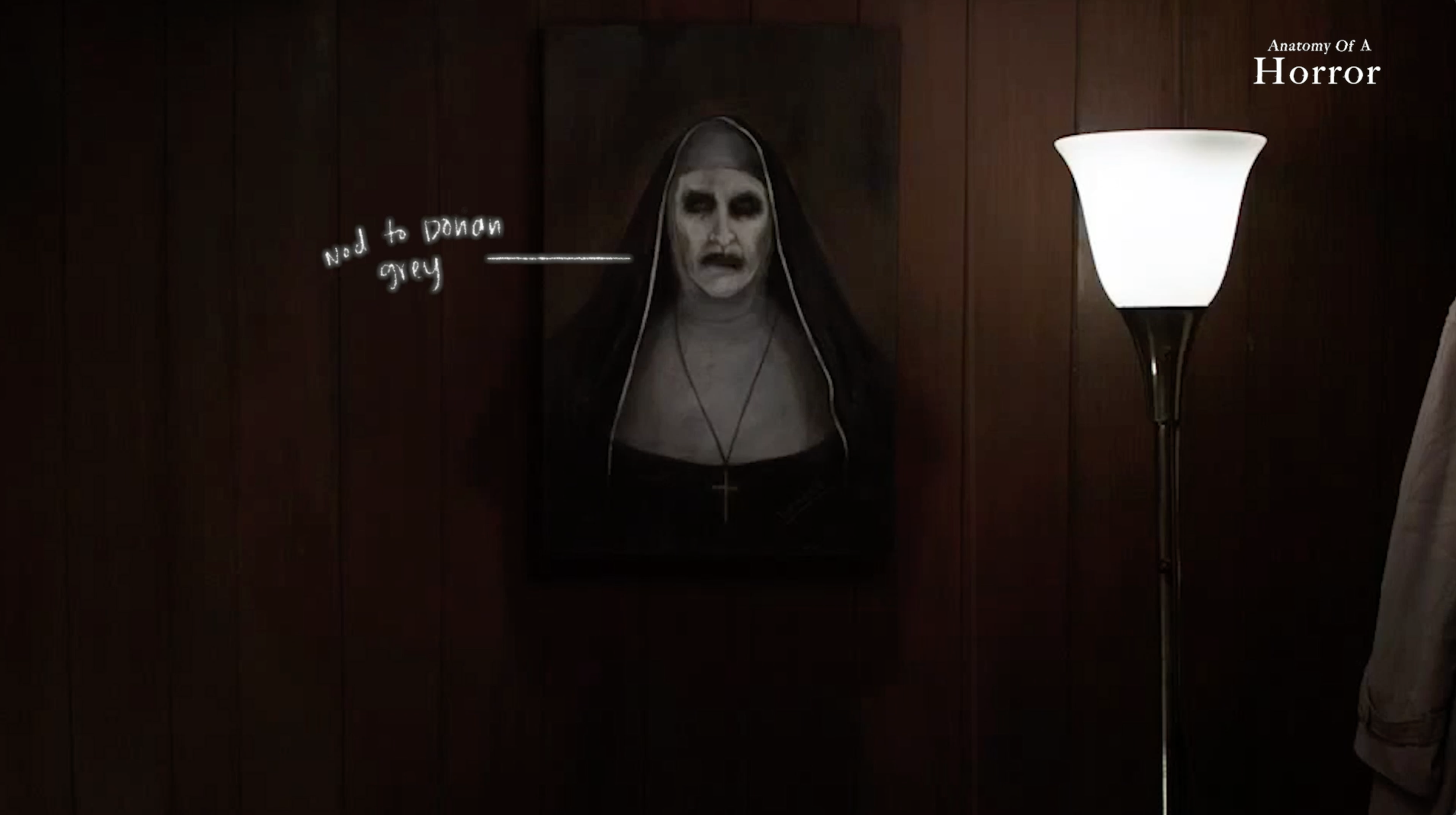 Anatomy of Horror: Ep. 1 The Nun