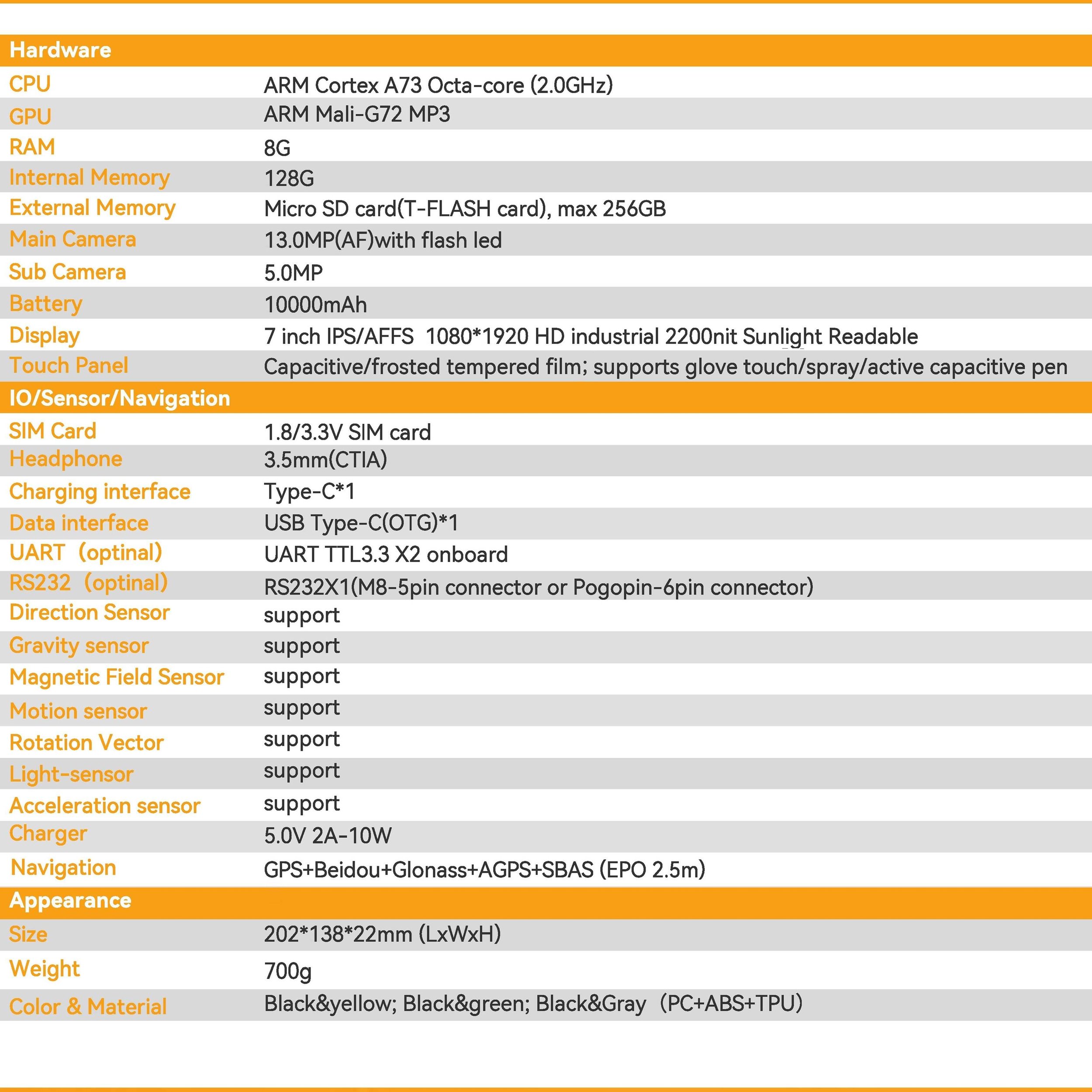 9_T71 RUGGED TABLET PC-20240123-03A(有修改)(Low).jpg