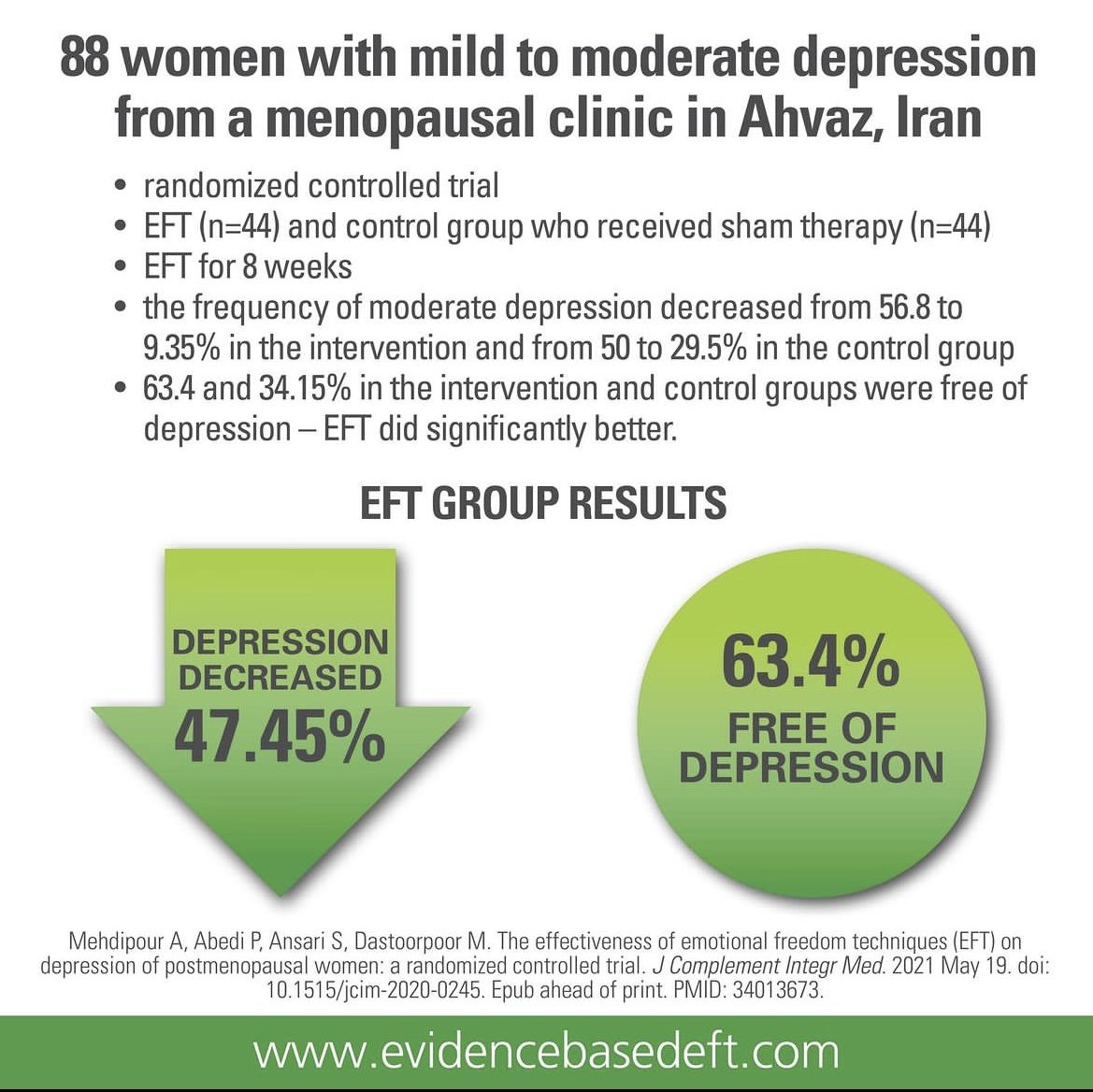 menopausal depress.jpg