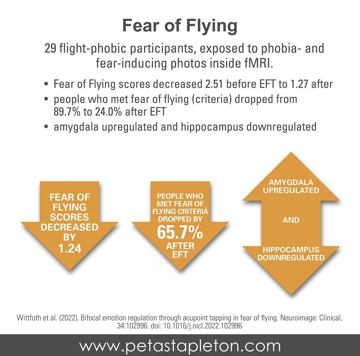 phobias.jpg