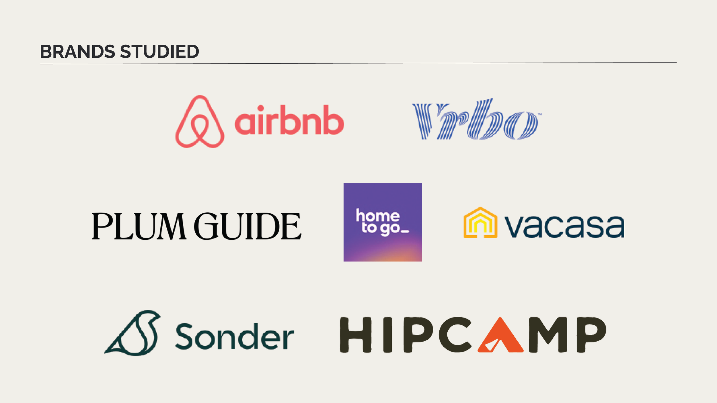 Branding Trend Research Project