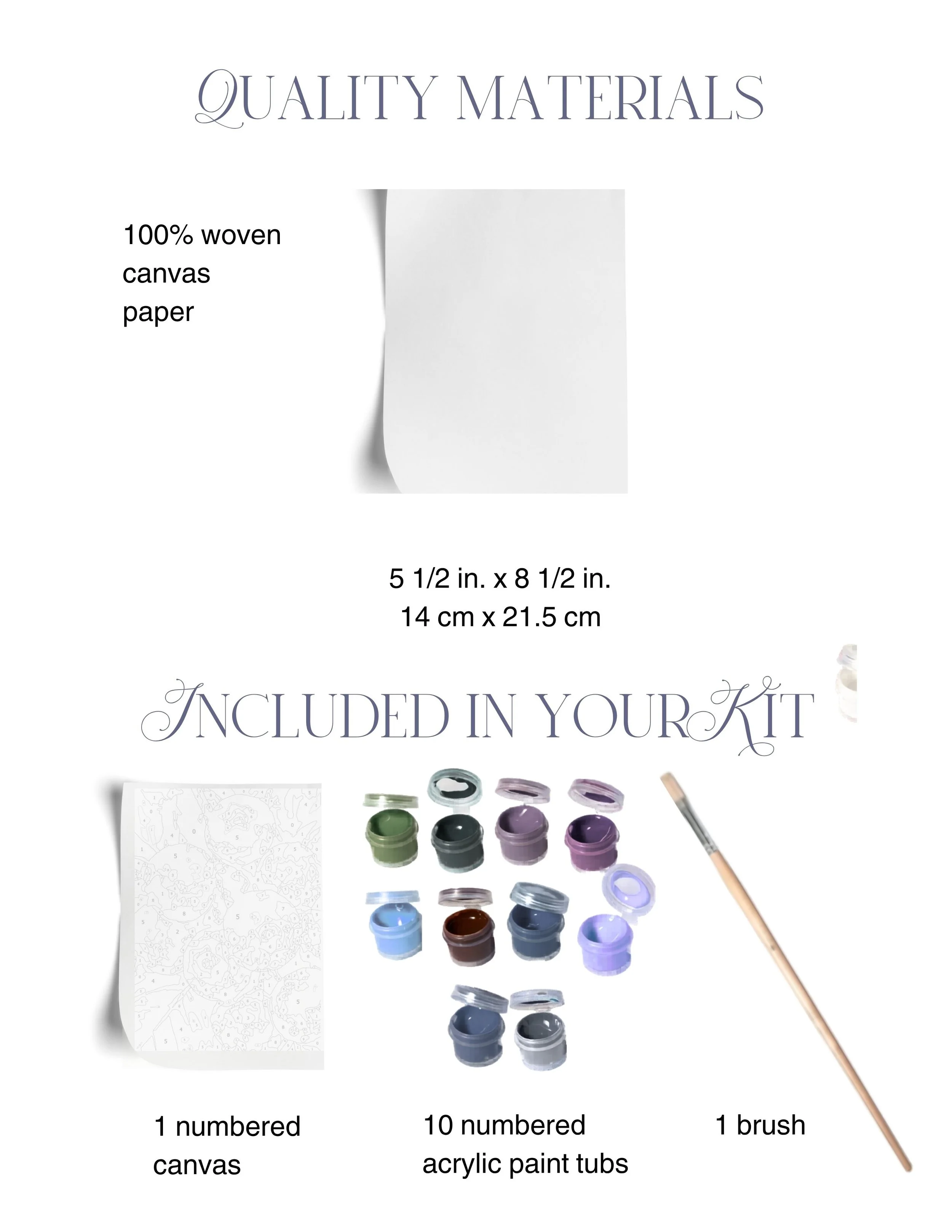 blueberry bliss mini materials.jpg