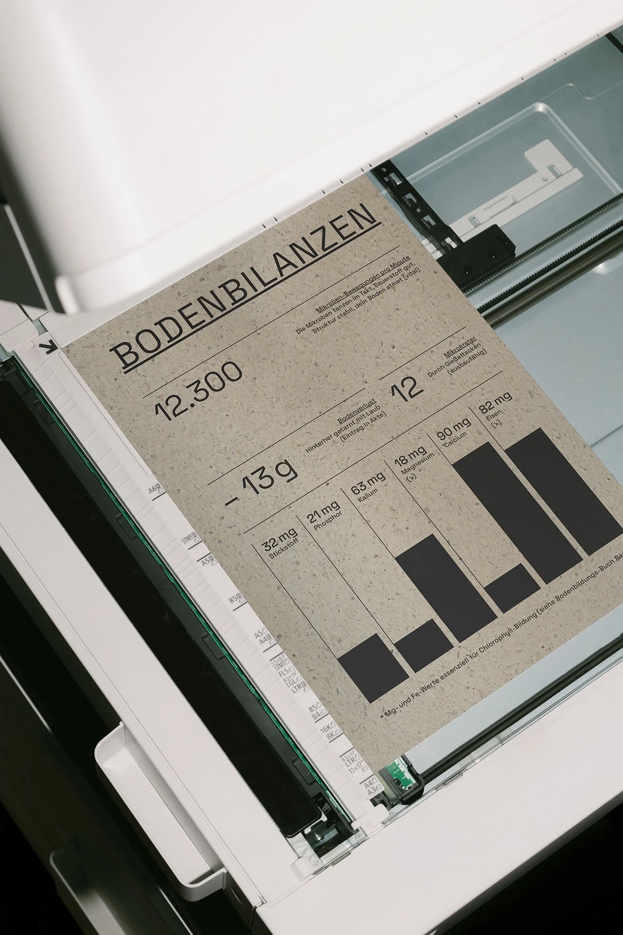 Ein offener Scanner mit einem Dokument.