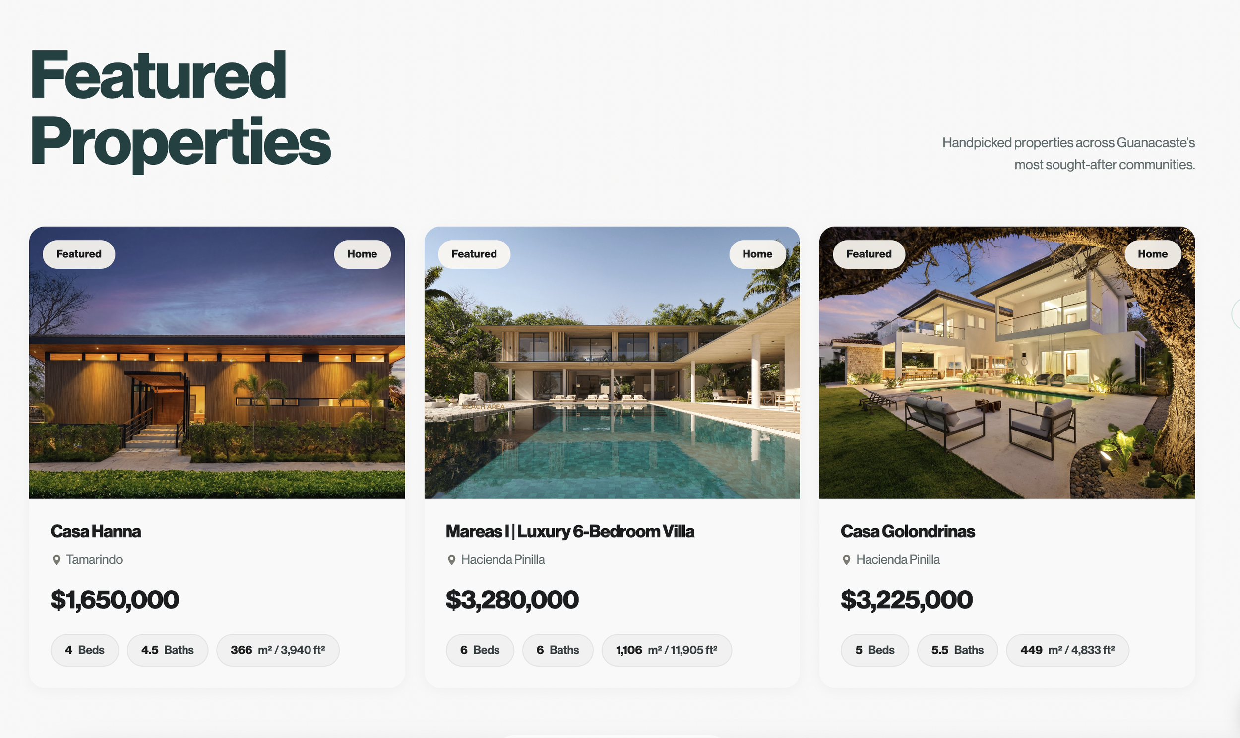 How Professional Real Estate Media Helps Sell Property in Guanacaste
