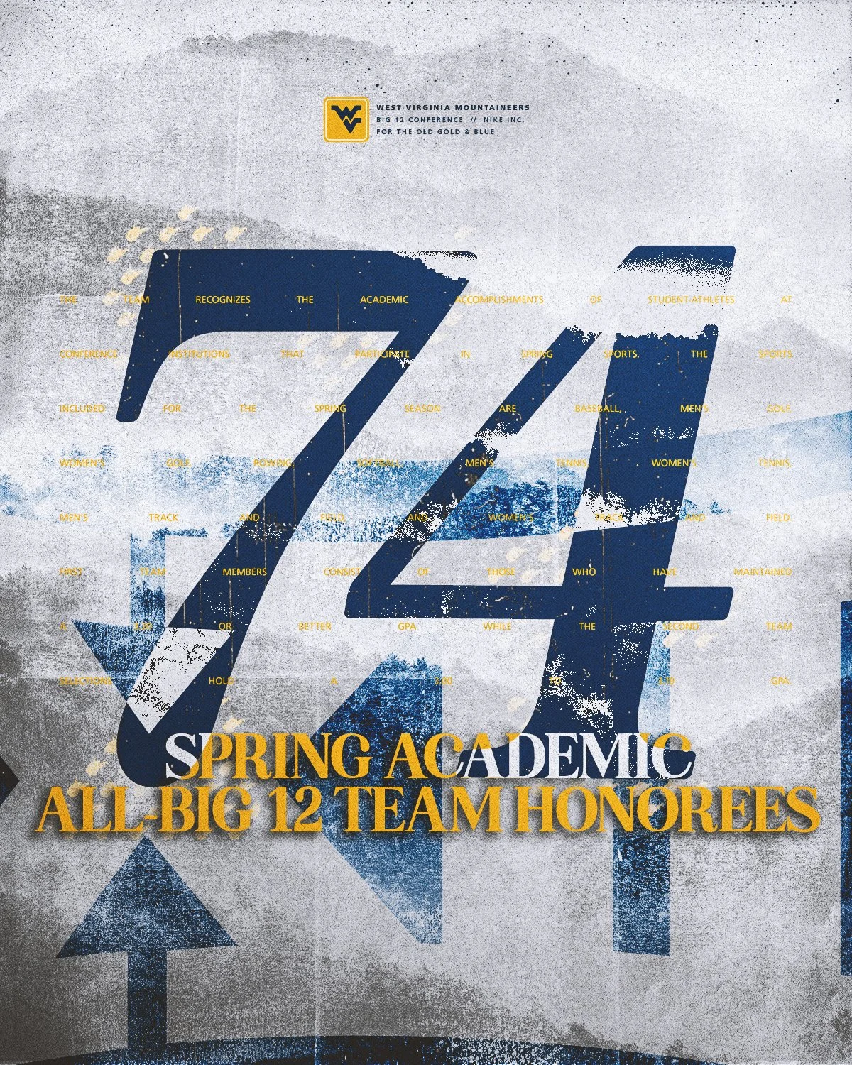 Athletics_SpringAcademicTeam.jpg