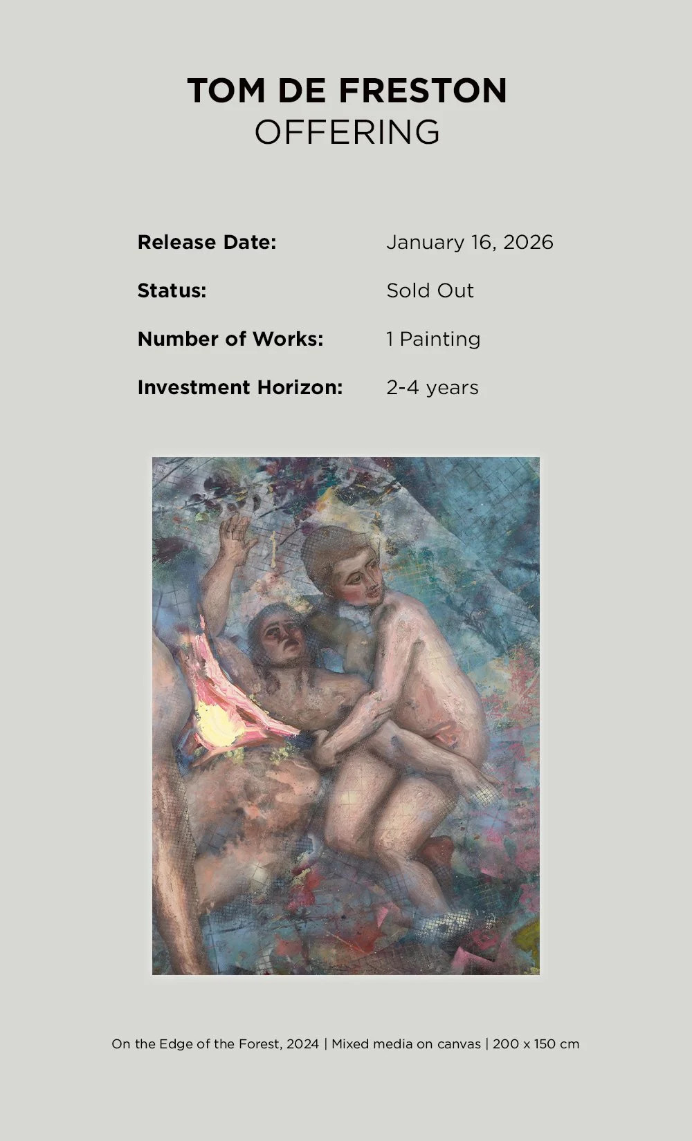 Performance since release: TBA