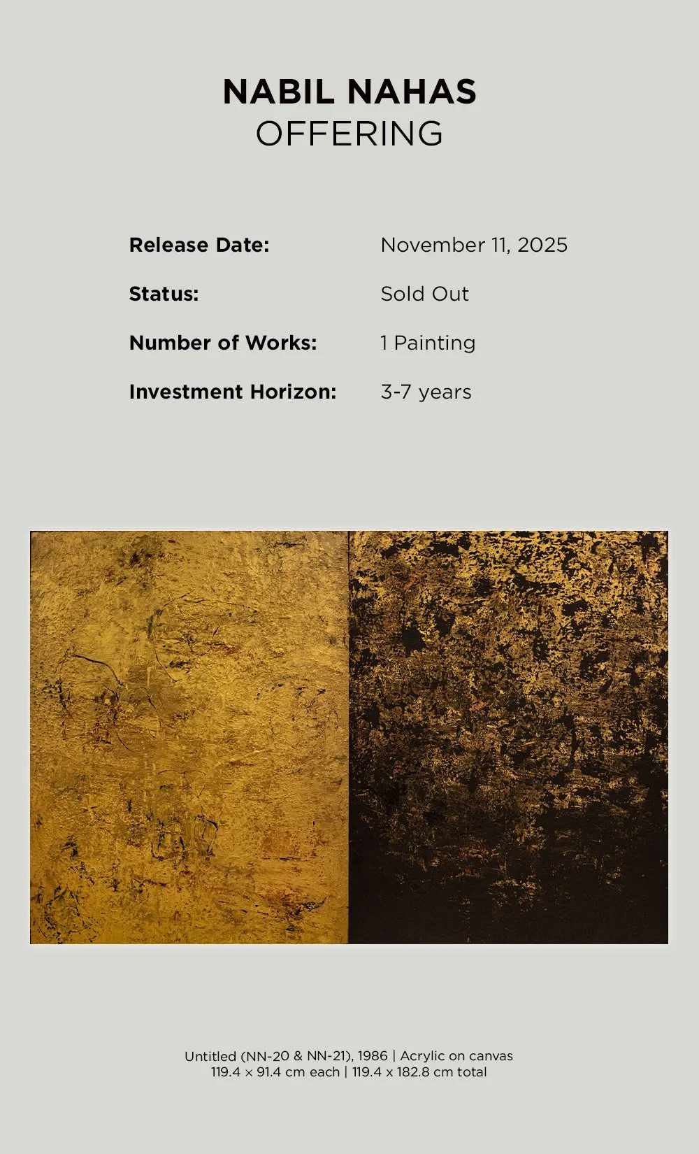 Performance since release: TBA