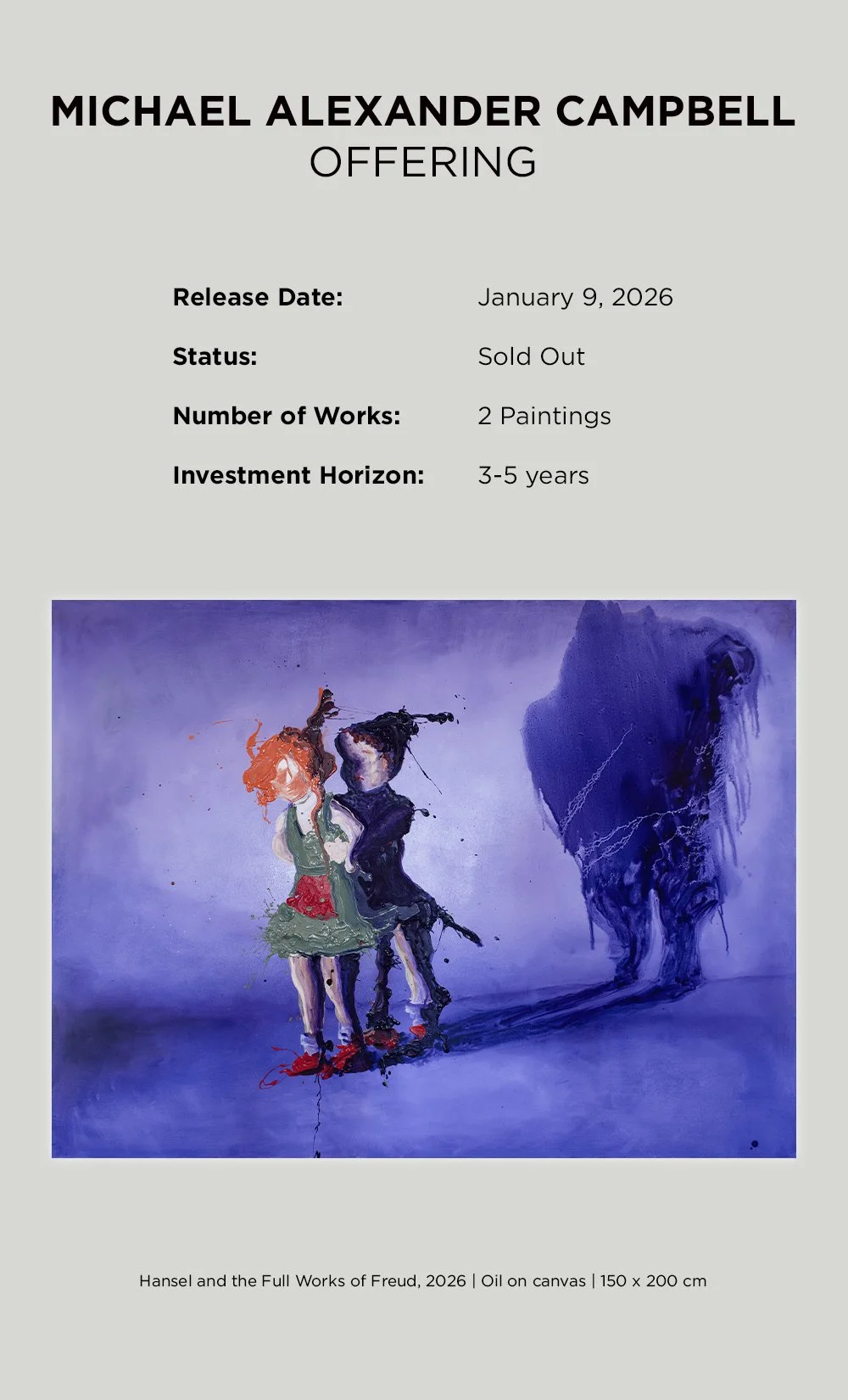 Performance since release: TBA