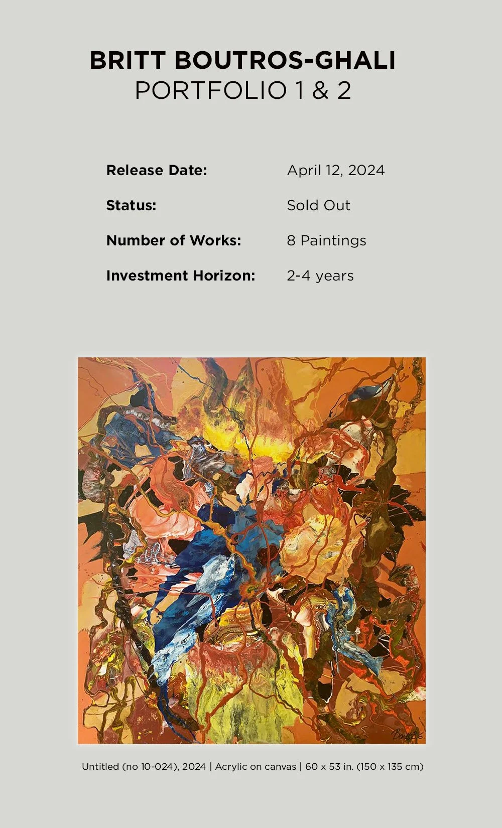 Performance since release: 60.0%