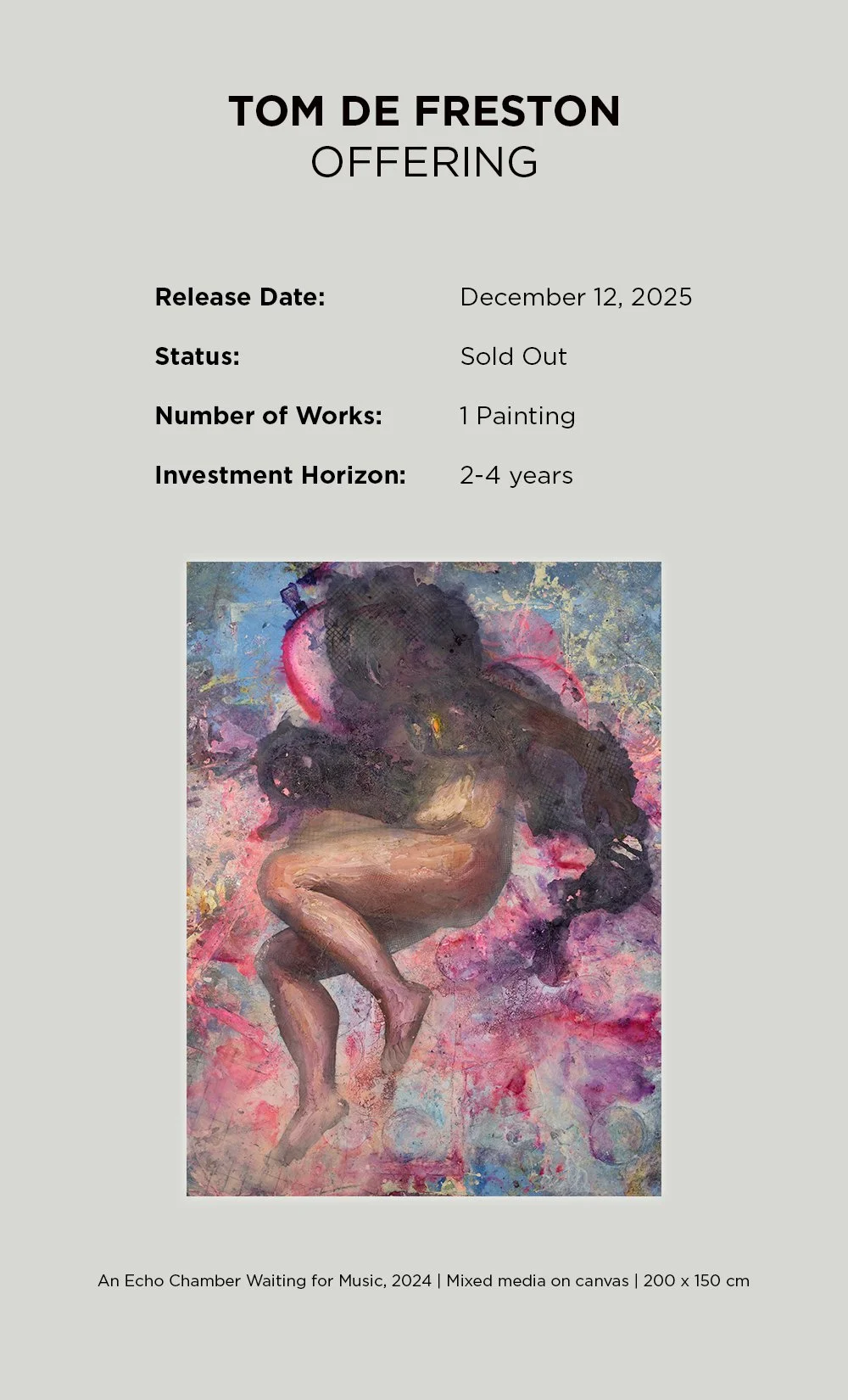 Performance since release: TBA