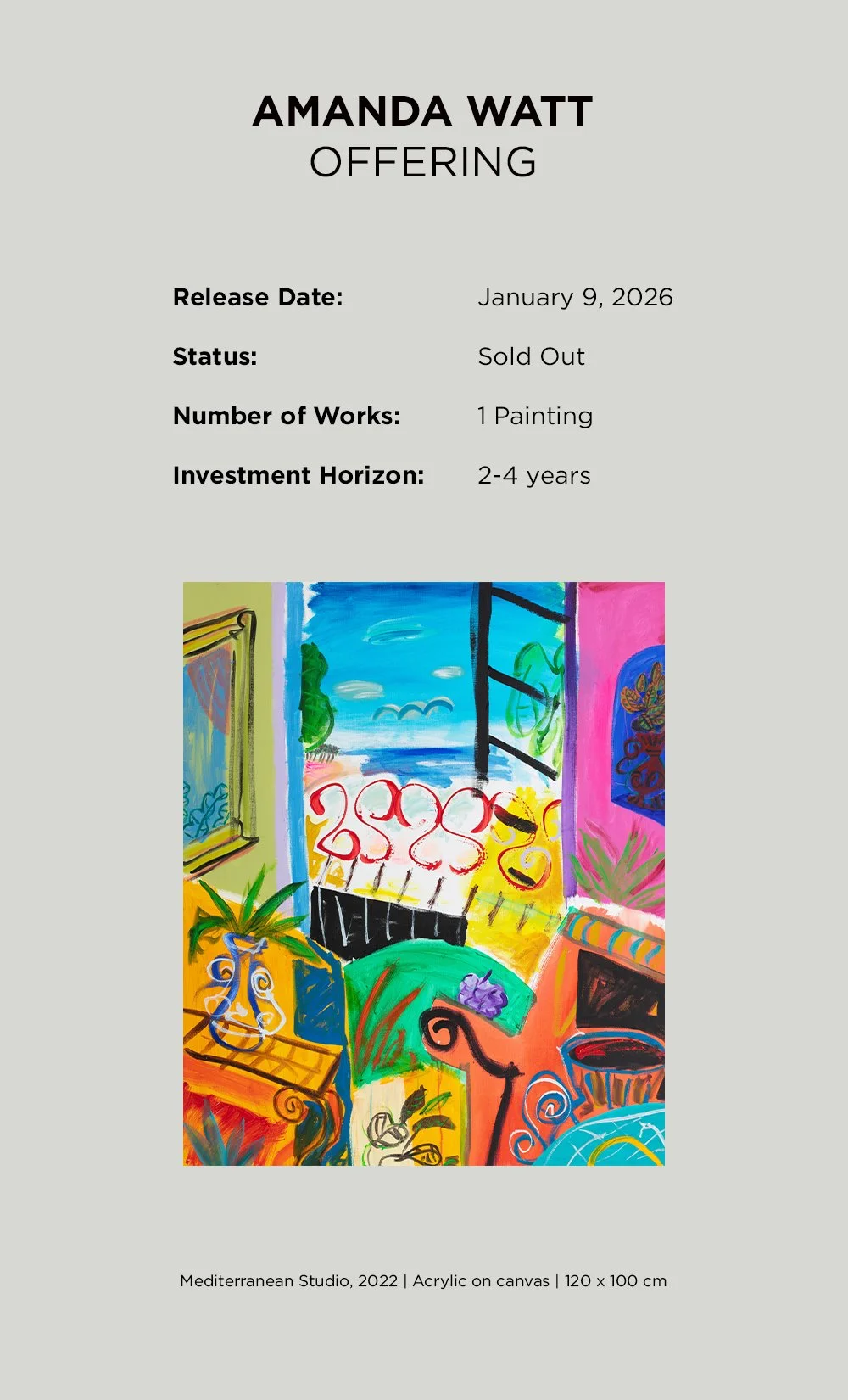 Performance since release: TBA