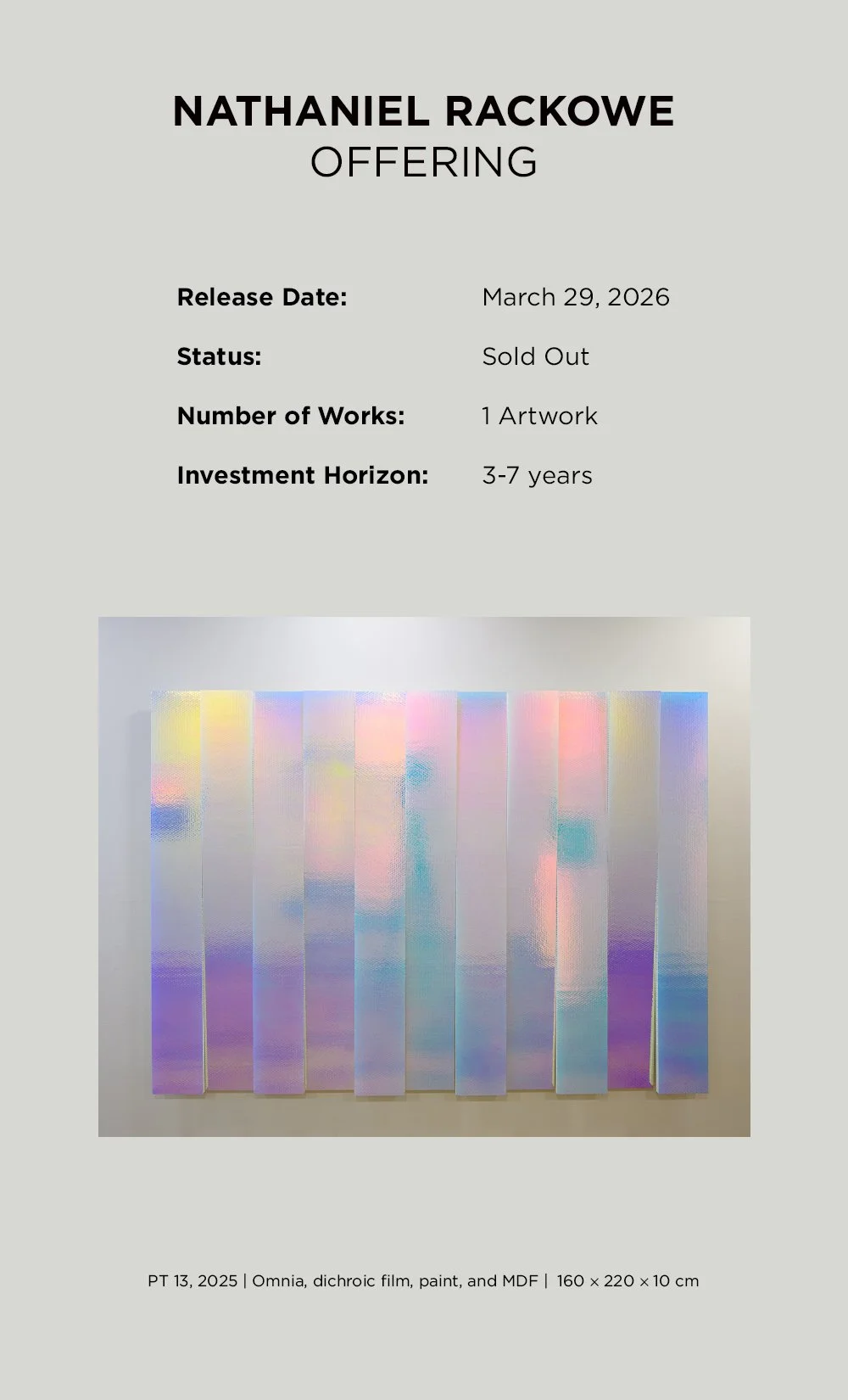 Performance since release: TBA