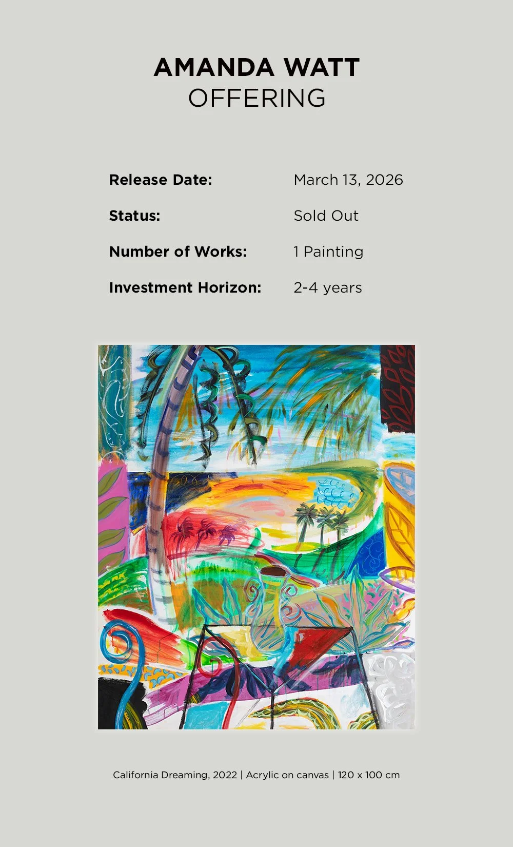 Performance since release: TBA